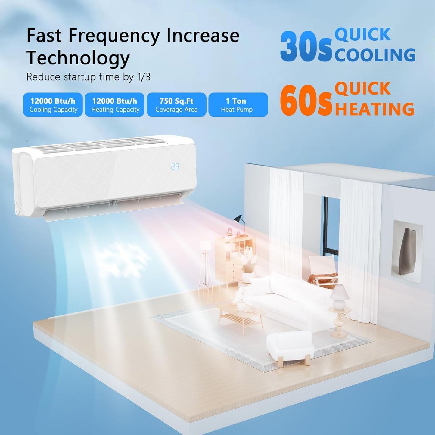 12000 BTU Mini Split Air Conditioner, 22 SEER2 Energy-Efficient Ductless Inverter Heat Pump, Cools Up to 750 Sq.Ft, Ultra-Quiet, WiFi & Alexa Smart Control, Installation Kit, 115V,White