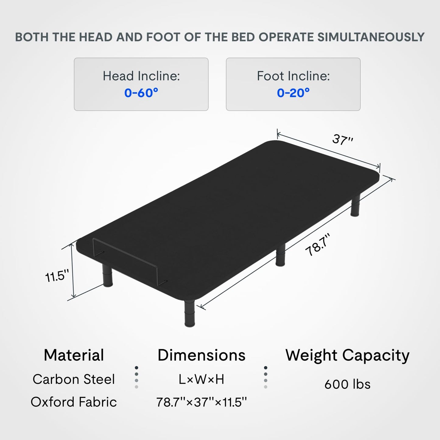 FLEXISPOT Adjustable Bed Frame Base Twin XL,Segmented Design,Easy Assemble, Oxford Fabric Bedspread,Wired Remote,Whisper Quiet Durable Motor,Mattress Holder, No Box Spring.