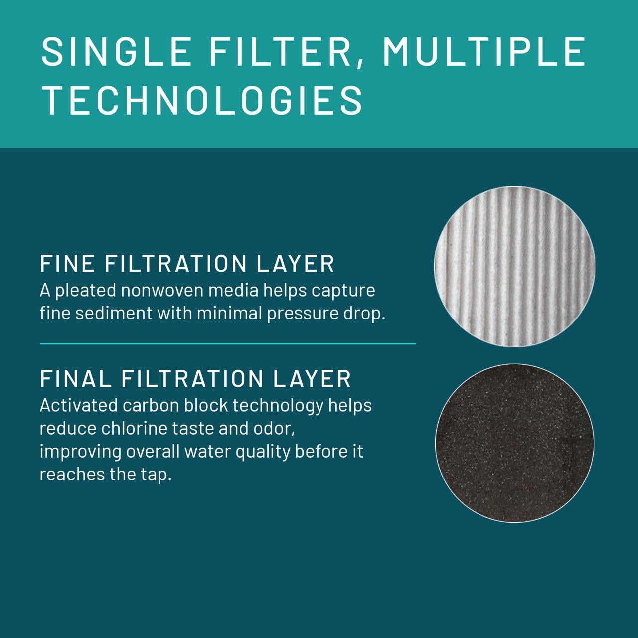3M Aqua-Pure Whole House Sanitary Quick Change Water Filter System AP903, Reduces Sediment, Chlorine Taste and Odor, Heavy Duty, 100,000 Gallon