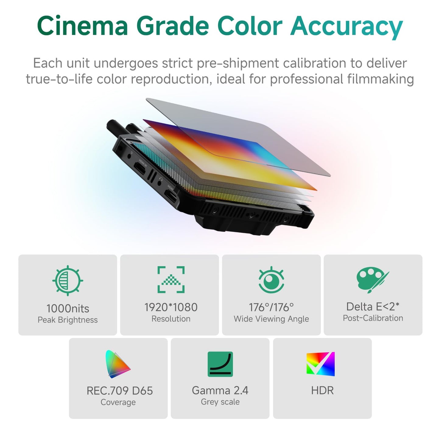Accsoon CineView M7H Pro 4K60 Wireless Video Transmitter Receiver&Camera Monitor, 7" Camera Control 3D LUT HDMI 1200ft 60ms LAT., Mobile Monitoring, Pair CineView M7 Pro/Master 4K(Lite)/SE 4K/HE/SE
