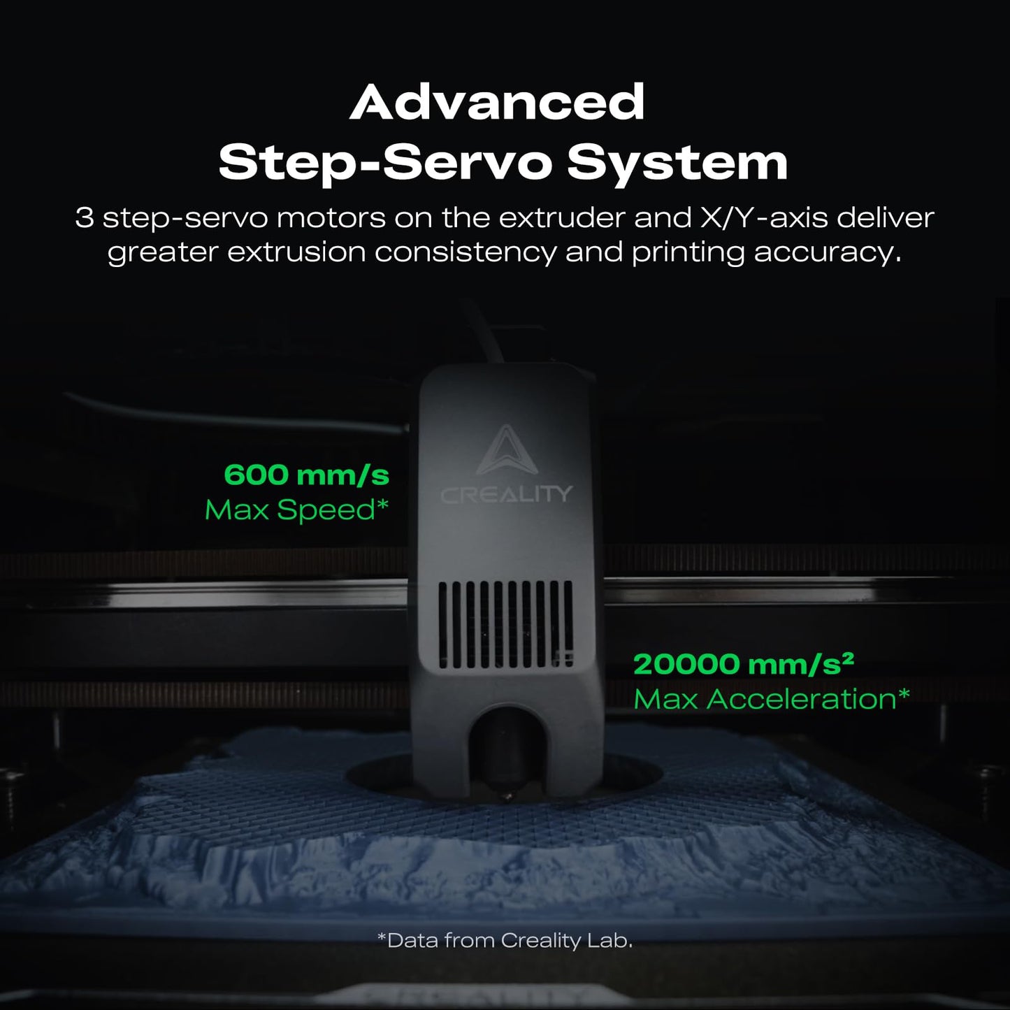 Creality K2 Combo (A) 3D Printer, Multicolor Printing with CFS, 600mm/s Printing Speed, 95% Pre-Assemble, Smart Al Camera & Auto Leveling, Next-Gen Direct Drive Extruder, Build Volume 260*260*260mm