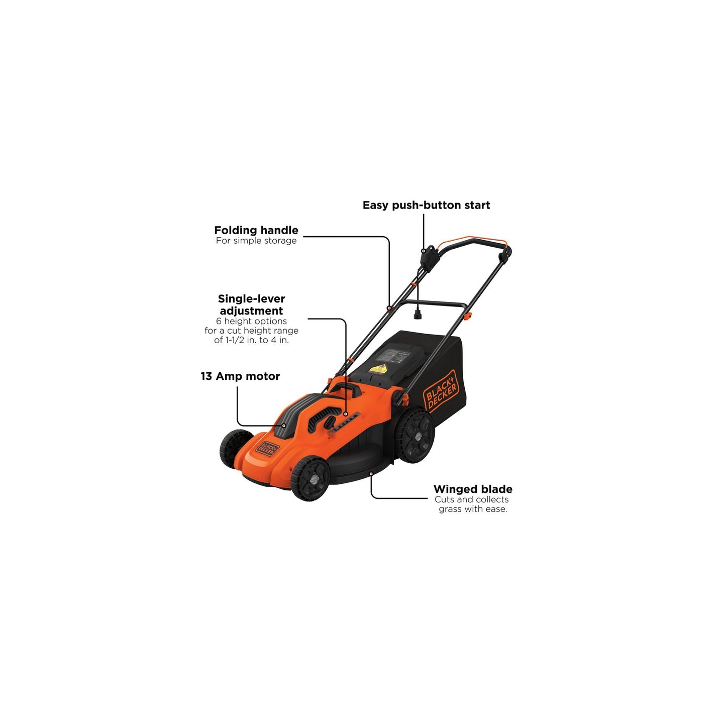 BLACK+DECKER Electric Push Lawn Mower, Corded, 13 Amp, 20-Inch Cutting Deck, 6 Setting Height Adjustment, Compact Storage, Collection Bag (BEMW213)