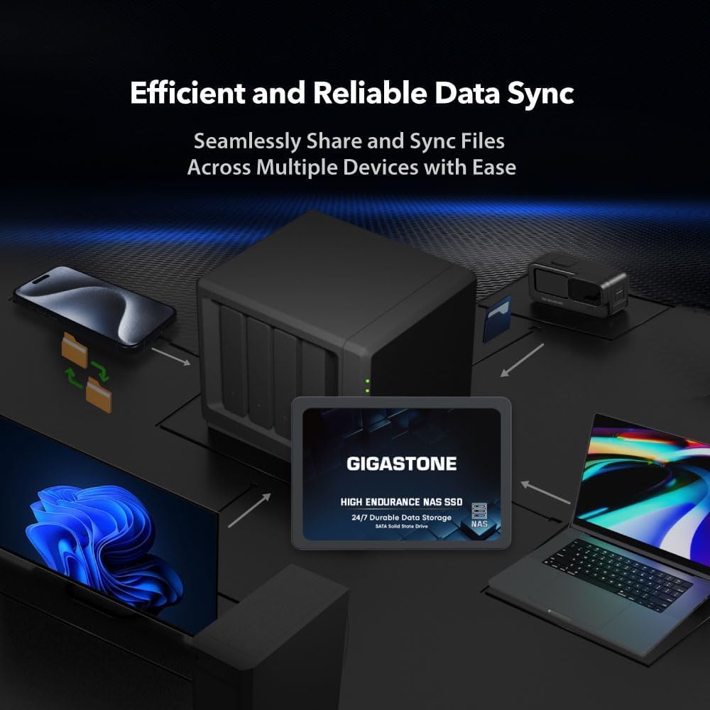 Gigastone 【NAS Only】 2TB NAS SSD – High Endurance 3D TLC SATA III 6 Gb/s 2.5″ Internal Solid State Drive, Up to 550 MB/s