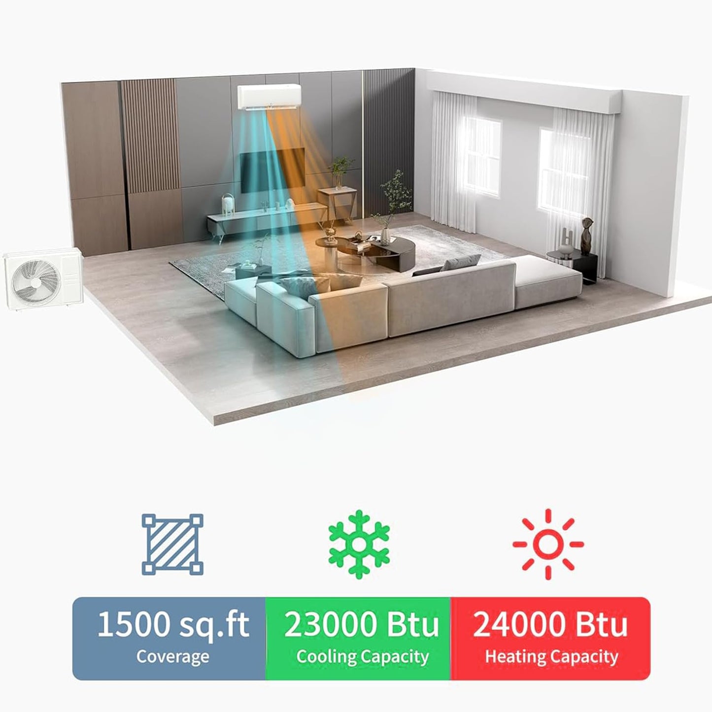 GarveeLife Air Conditioner, SEER-19 24000 BTU 230V Mini Split Air Conditioner & Heater | Energy-Efficient Inverter AC System with WiFi, Remote Control & Installation Kit, for Rooms Up to 1500 Sq.Ft