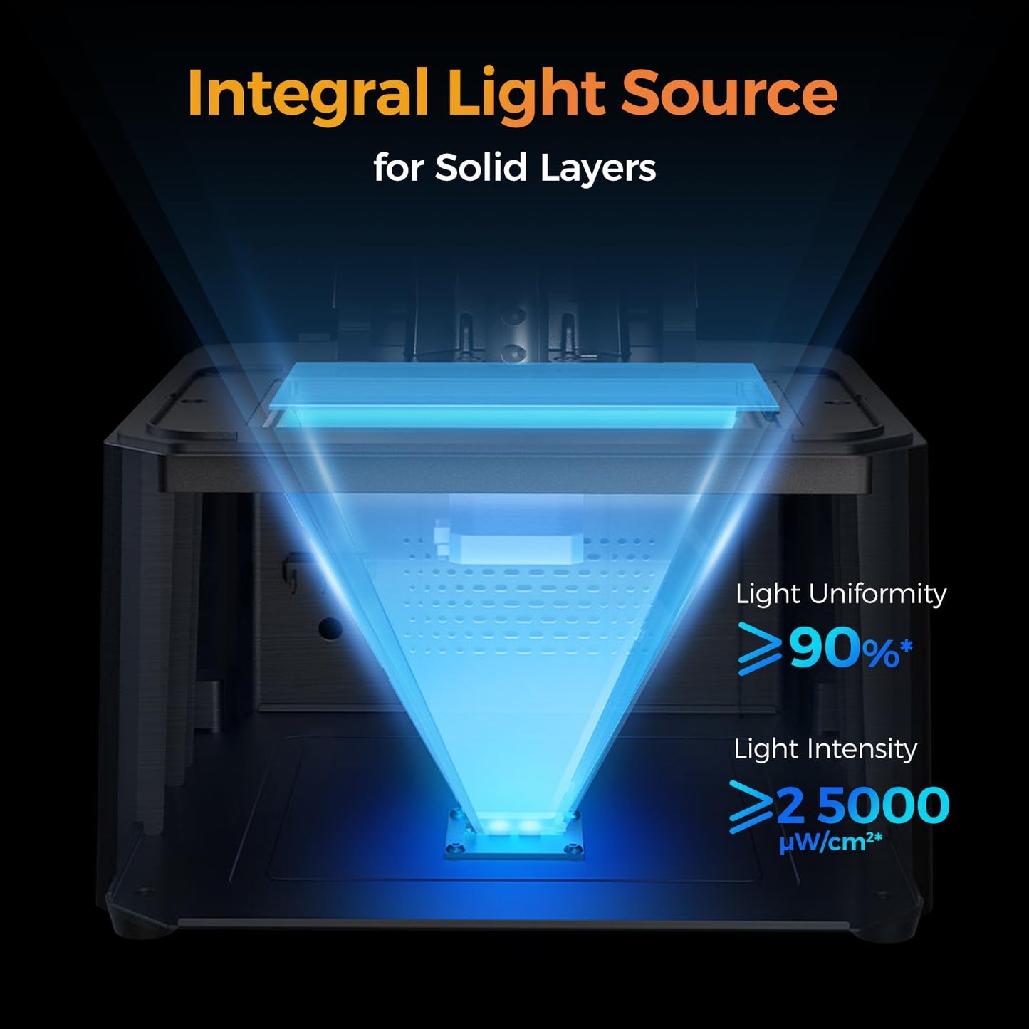 Creality 3D Printer HALOT R6 Resin 3D Printers:Upgraded Light Source with High-Precision Printing LCD Monochrome Screen,Easy Operation No Assembly Required for Kids and Beginner