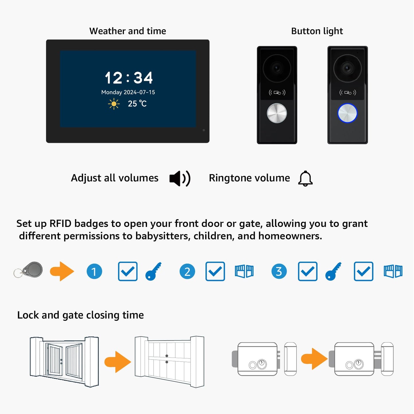 KeonBell 1080p Video Doorbell intercom withMonitor System, WiFi Video Intercom 1080FHD Metal Camera, 7 inch Two Monitor with32GB Card, Tuya APP, Two-Way Audio,Detection, Unlock for Single-Family Home
