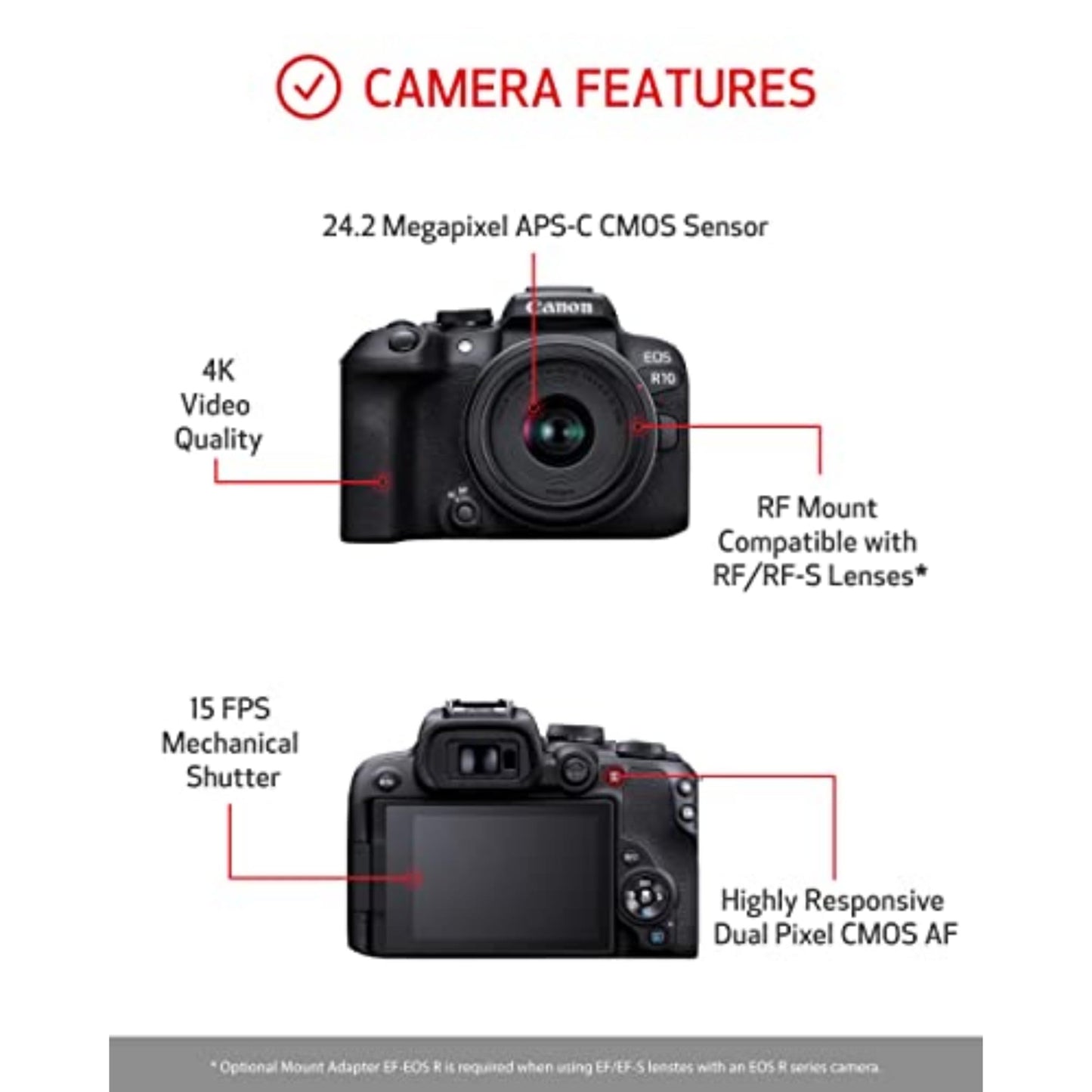 Canon EOS R10 Mirrorless Camera with RF-S 18-45mm Lens Kit