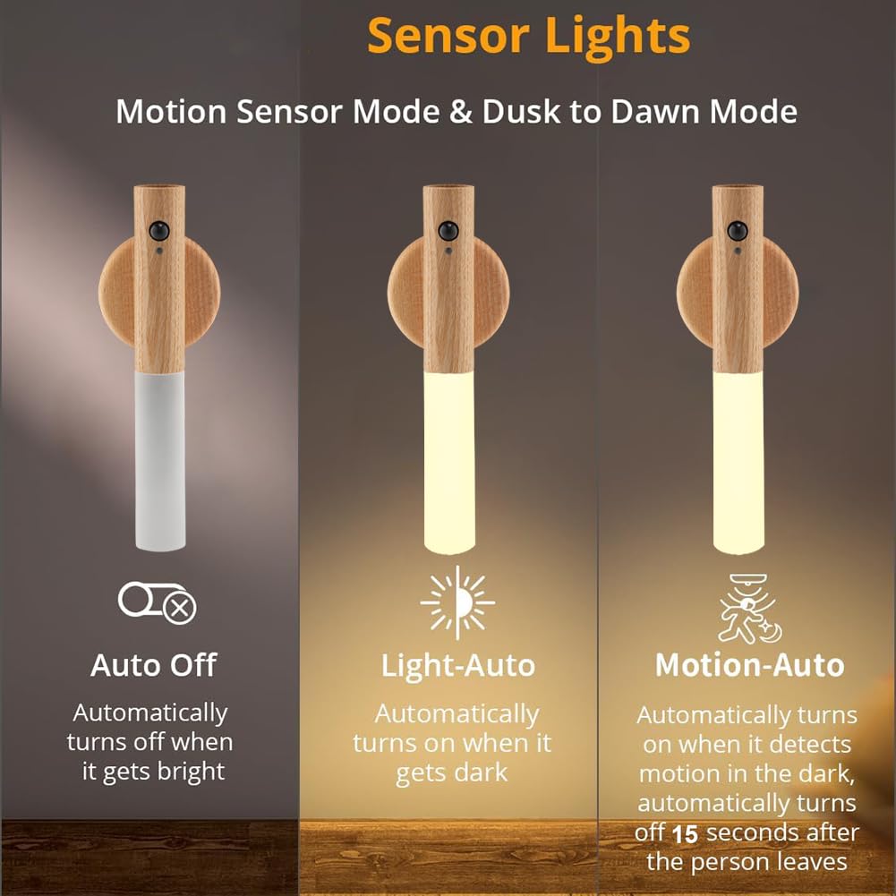 LANDGOO Ash Wood Nursery Night Light - Baby Safe Motion Sensor, Rechargeable, Wall Mount & Portable, Model 240814010003