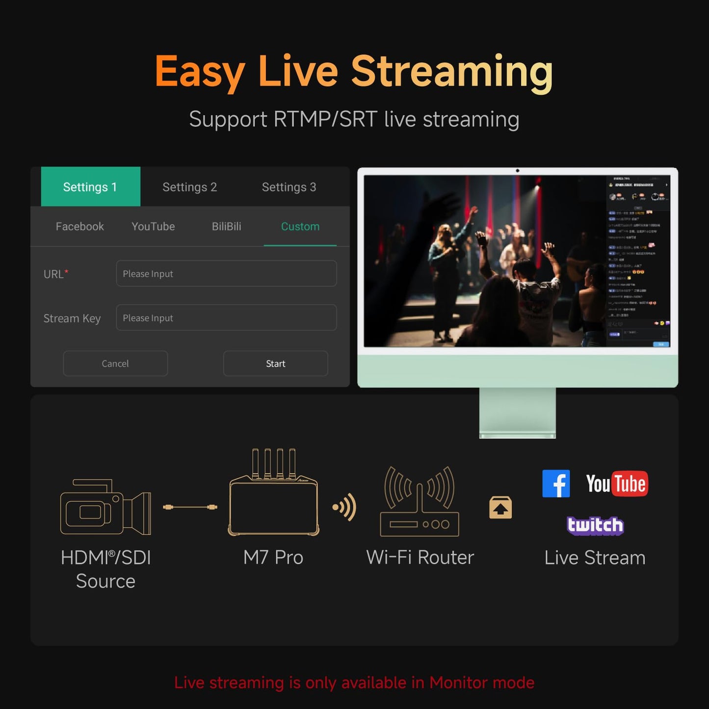 Accsoon CineView M7 Pro 4K60 Wireless SDI HDMI Video Transmitter Receiver&Camera Monitor 7" Camera Control, 60ms Latency 1200FT 3D Luts App Monitoring, Pair CineView M7H Pro/Master 4K/SE 4K/HE/SE
