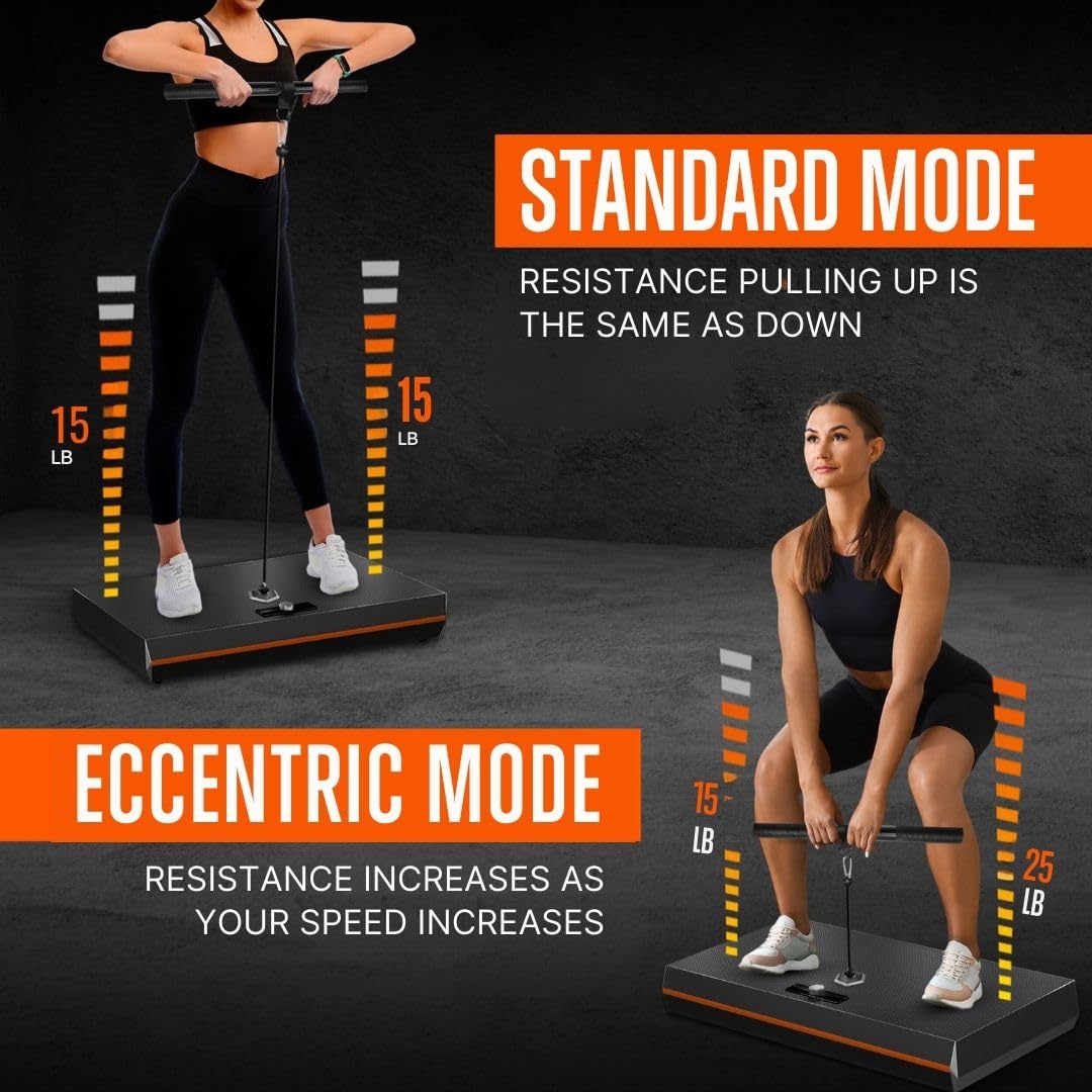 SQUATZ Pluto Home Smart Gym – All-in-One Digital Fitness Machine, 100LB Adjustable Resistance, WiFi & Bluetooth Enabled, Compact Home Gym for Full Body Workouts