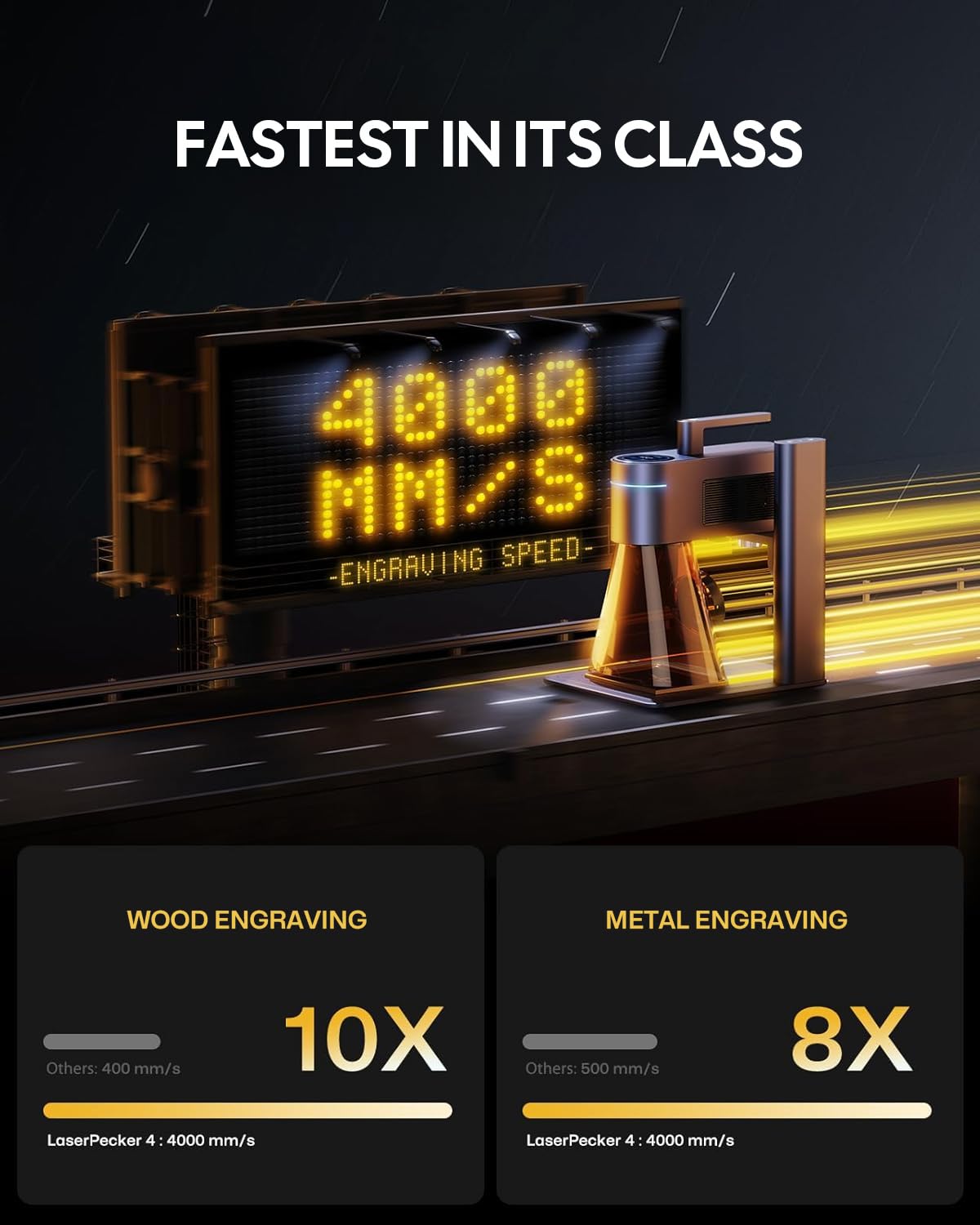 LaserPecker LP4 Laser Engraving Machine (Basic), 2W IR + 10W Diode Dual Laser Engraver 4000mm/s Ultra-Fast Speed Multi-Angle Engraving for Almost All Materials