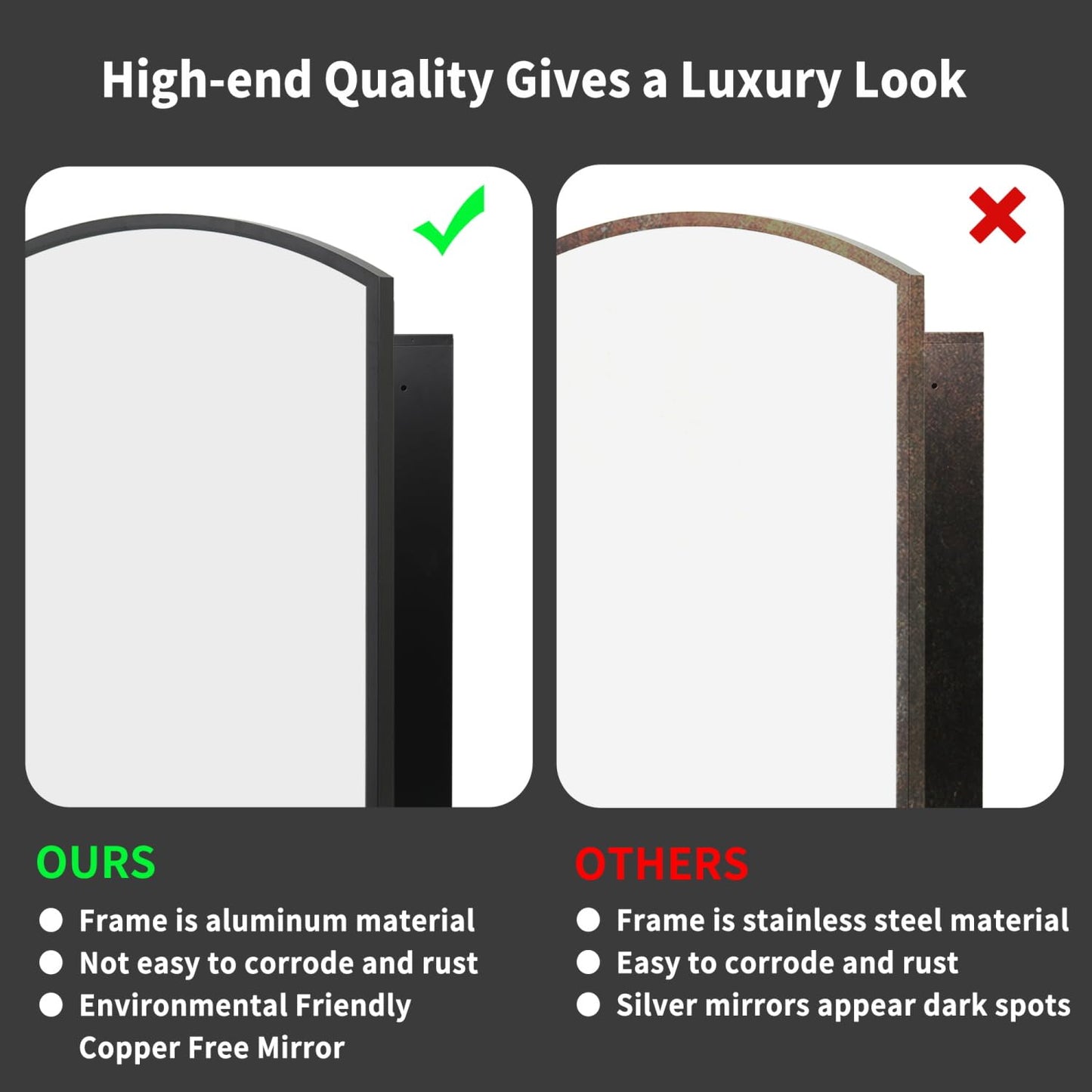 Movo 20 Inch x 31 Inch Black Beveled Arched Aluminum Medicine Cabinet with Mirror, Bathroom Mirror with Storage, Surface Mount or Recess Installation