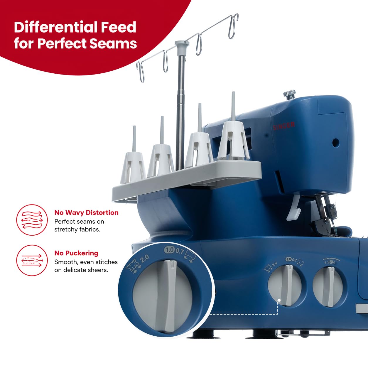 SINGER® S0230 Navy Blue Overlock Serger | 2/3/4 Thread Capability | 1300 Stitches/Min | Color-Coded Threading, Differential Feed, Free Arm, Accessories Included | Professional Seam Finishing