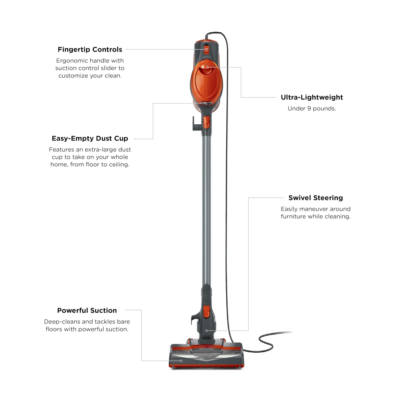 Shark Rocket Ultra-Light | Corded Stick Vacuum Cleaner for Carpet, Rugs & Hard Floors | Lightweight Hand Vacuum for Pet Hair & Upholstery | Swivel Steering | 2 Attachments | Gray/Orange | HV301