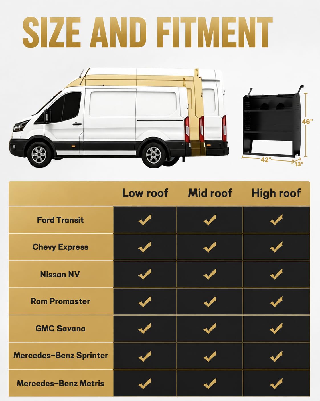 KUTAFUWO Cargo Van Shelving Storage System Fit for Ford Transit,Chevy Express,Nissan NV,Ram Promaster,GMC Savana,Mercedes-Benz Sprinter and Metris.42 W x 46" H x 13" D Heavy-Duty Steel Truck Rack