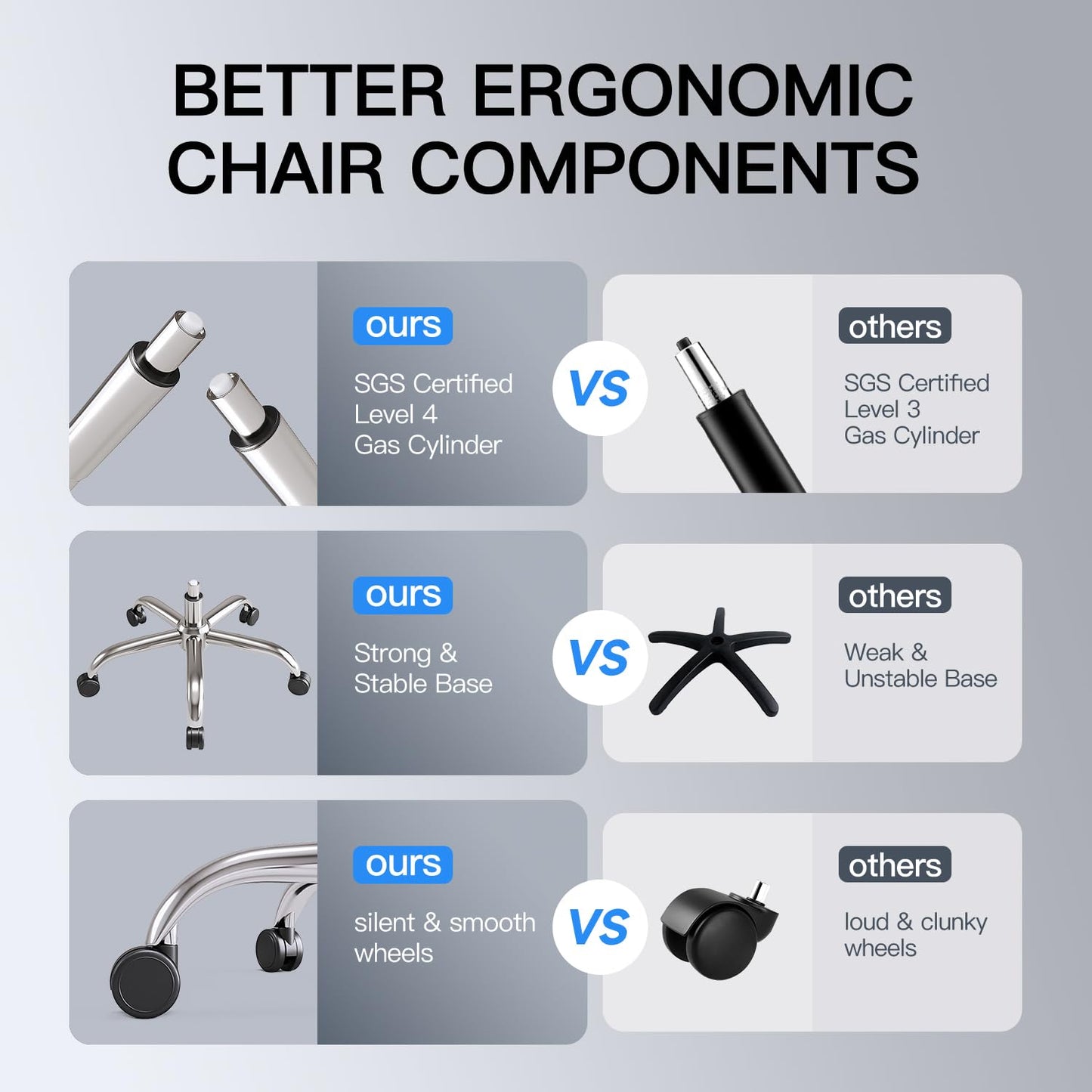 marrap Ergonomic Office Chair, Mesh Desk Chair with 3D Armrests, Adjustable Lumbar Support and Headrest, 90-120° Rocking Function, Black