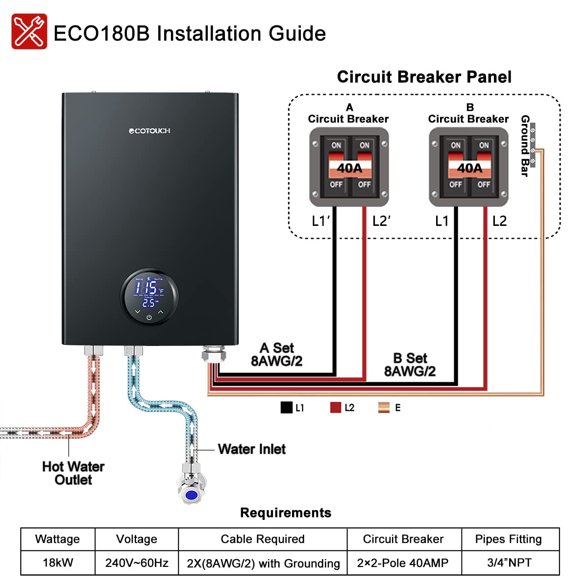 Electric Tankless Water Heater, ECOTOUCH 18kW Instant Water Heater On Demand 240V Under Sink Water Heaters Point of Use with ETL Certificated Self-Modulation ECO180B Black