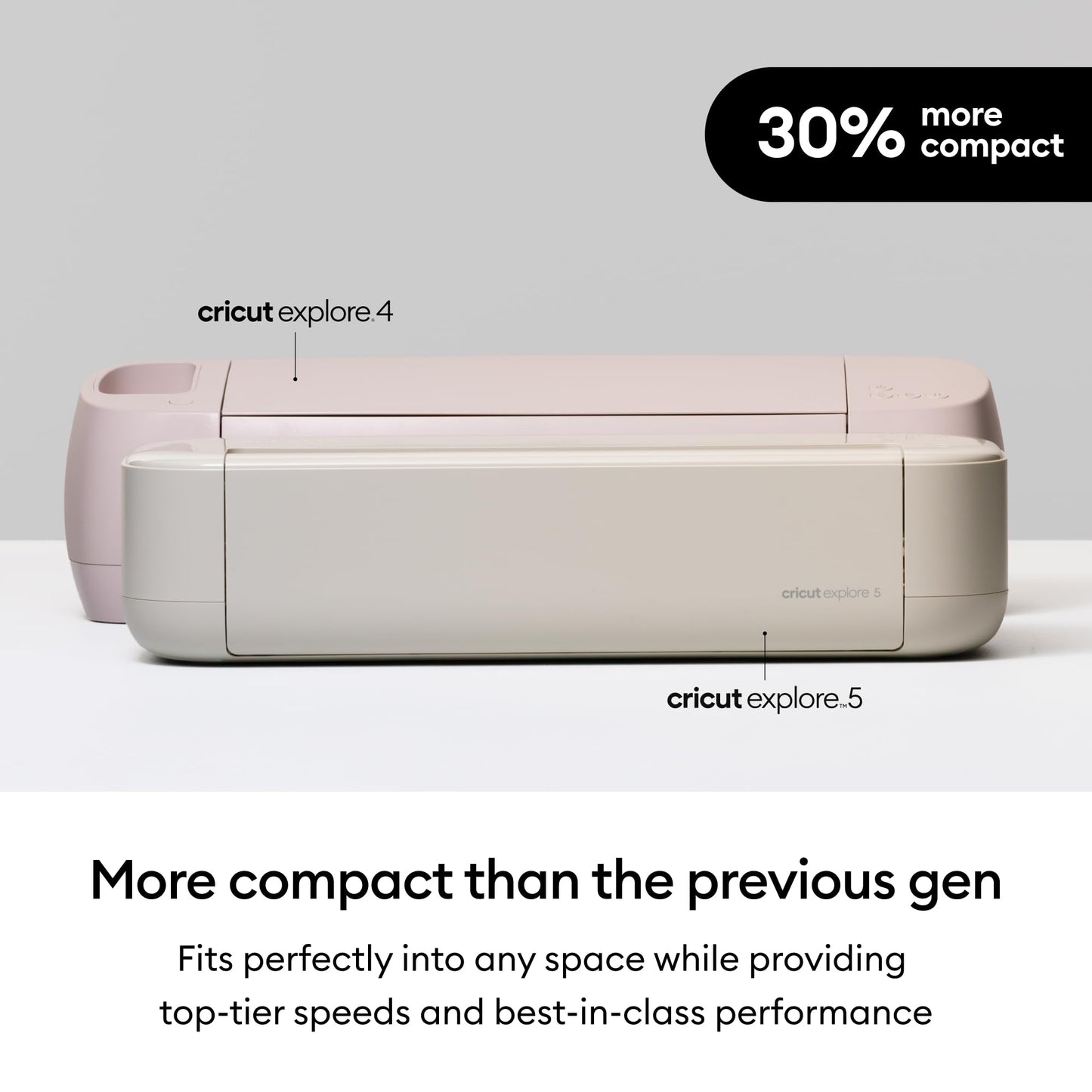 Cricut Explore® 5 Deluxe Bundle + $100 Digital Content, Taupe - Precise Cutting Machine - Works w/100+ Materials - Sleek Design - Includes Supplies for 100 Projects + Additional Bonus Digital Content
