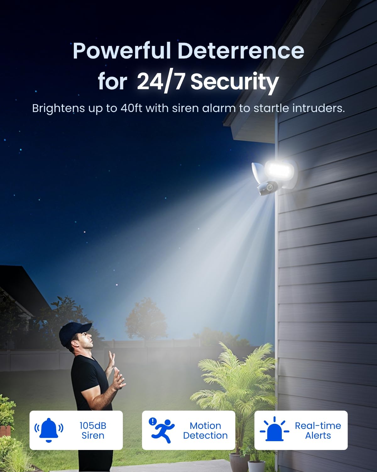 REOLINK Elite Floodlight WiFi, 4K 8MP 180° Panoramic Wired Floodlight Camera, Adjustable 3000 Lumens, Local AI Video Search, Dual-Band Wi-Fi 6, 24/7 Recording, No Monthly Fees, 100~240V AC Hardwired