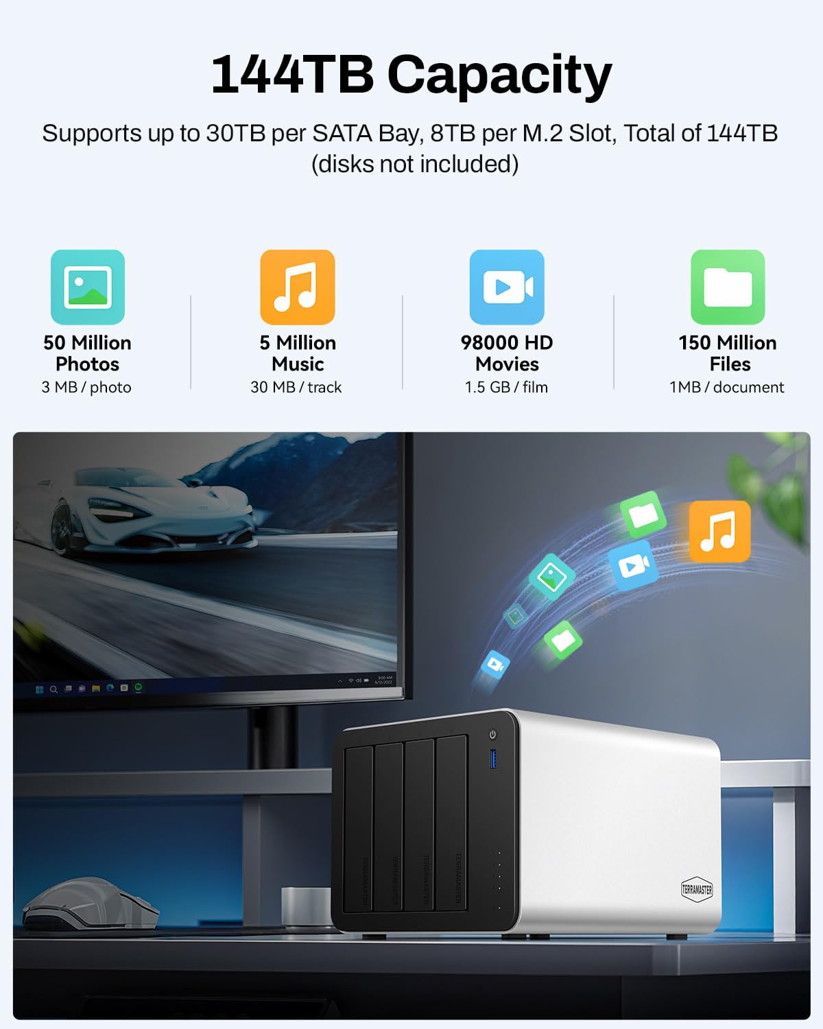TERRAMASTER F4-425 Plus NAS Storage - 4Bay Intel N150 Quad-Core CPU, 16GB RAM DDR5, 5GbE LAN x 2, M.2 Slot x 3, Network Attached Storage for Teamwork, Multimedia Server (Diskless)