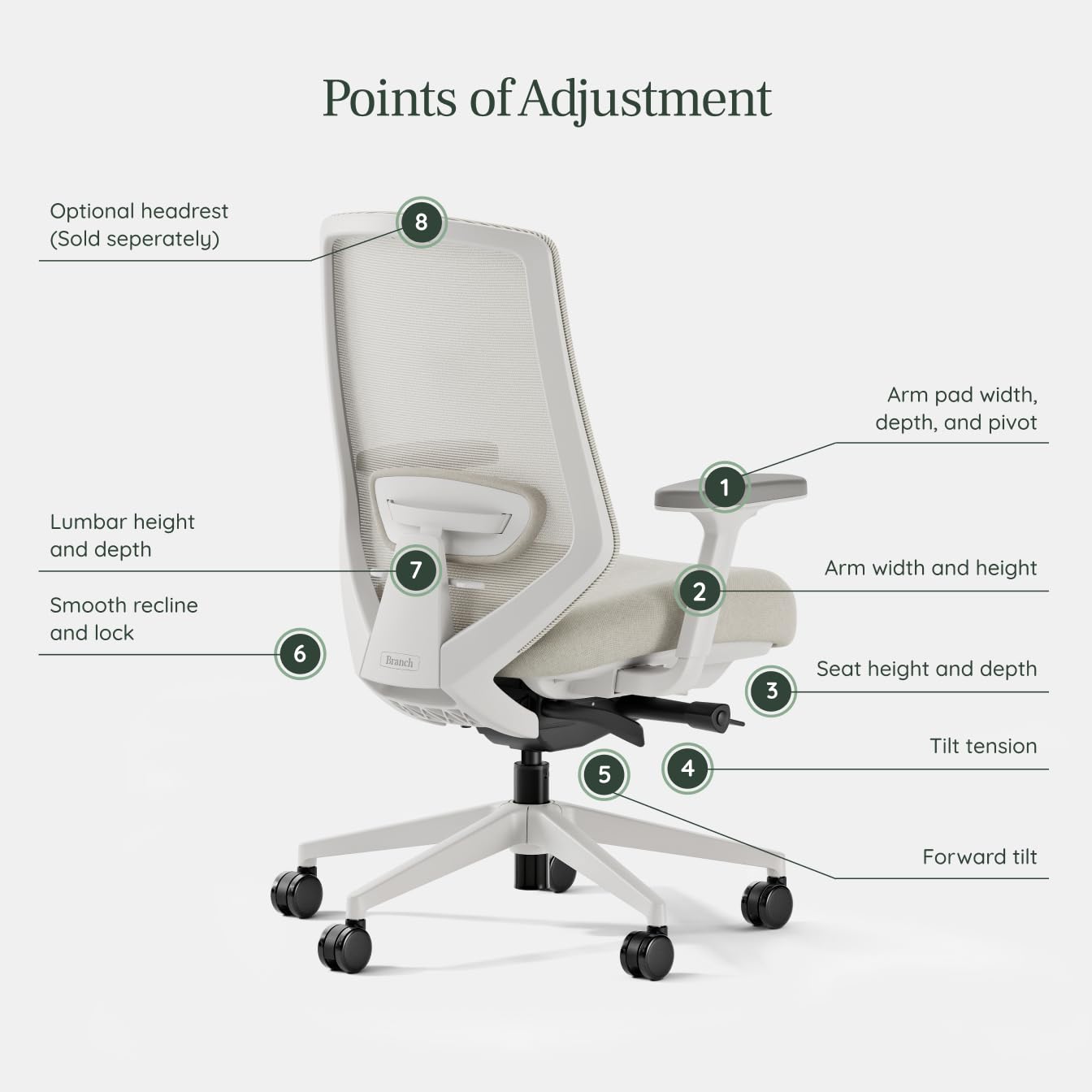Branch Ergonomic Chair Pro - Mesh Office Chair with 14 Points of Adjustment - Height, Depth & Tilt Adjustable - 5D Armrests - Forward Tilt, Smooth Recline, and Lumbar Support - Ivory Boucle