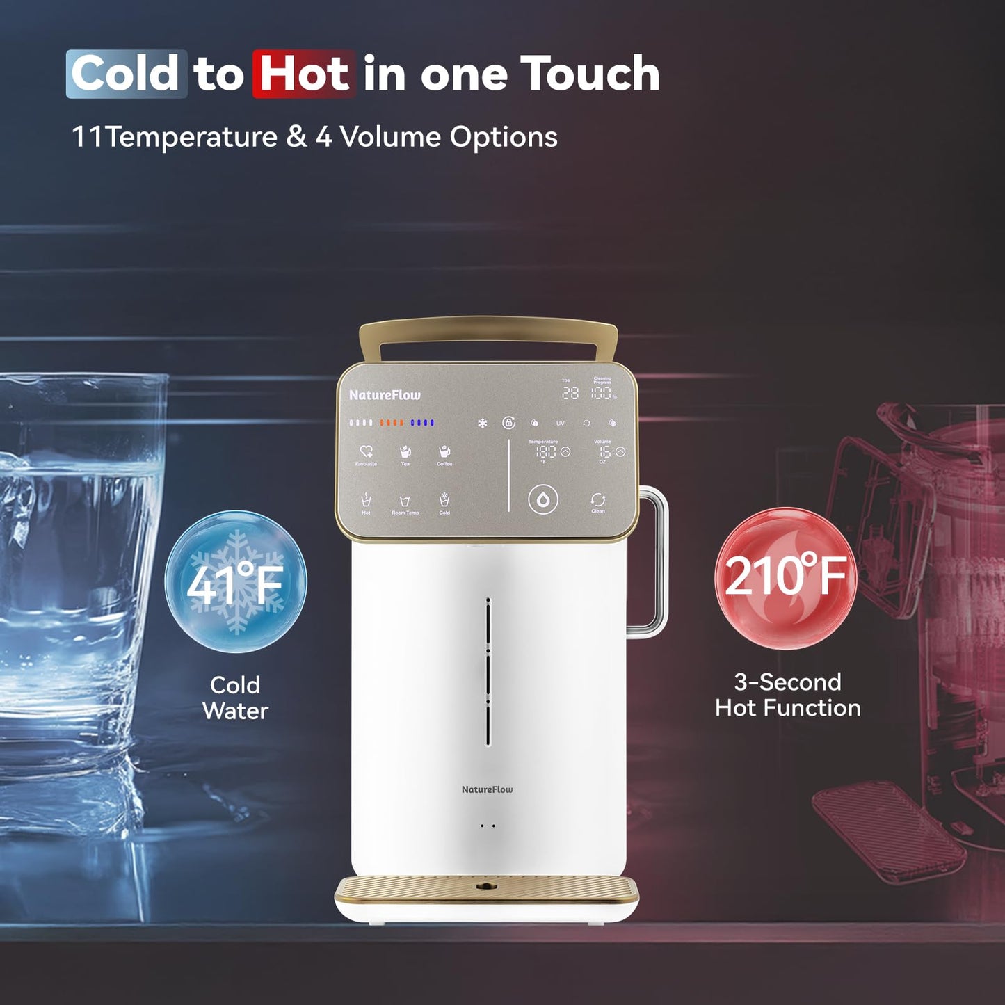 NatureFlow Y60AC（2nd Gen Cold & Hot Countertop Reverse Osmosis Water Mineralization System— Natural Mineral Activation, 10-Stage RO Filtration,Ultra Dual UV, Alkaline Water, 11-Temperature