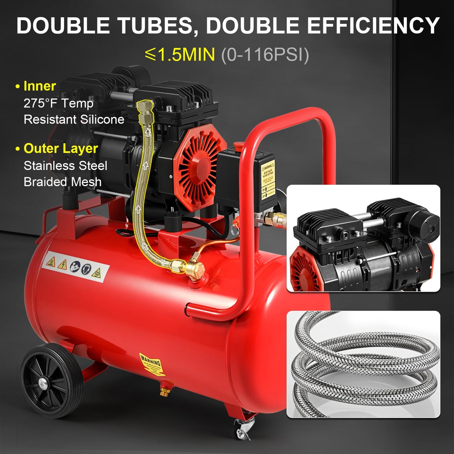 CIRONBOW 8 Gallon Ultra Quiet Air Compressor 70dB,1.8HP Oil Free 116 PSI, 2.47 CFM @ 90 PSI, Heavy Duty Portable with Wheels for Garage, Workshop, Nail Gun, Woodworking, Spray Painting, Tire Inflation