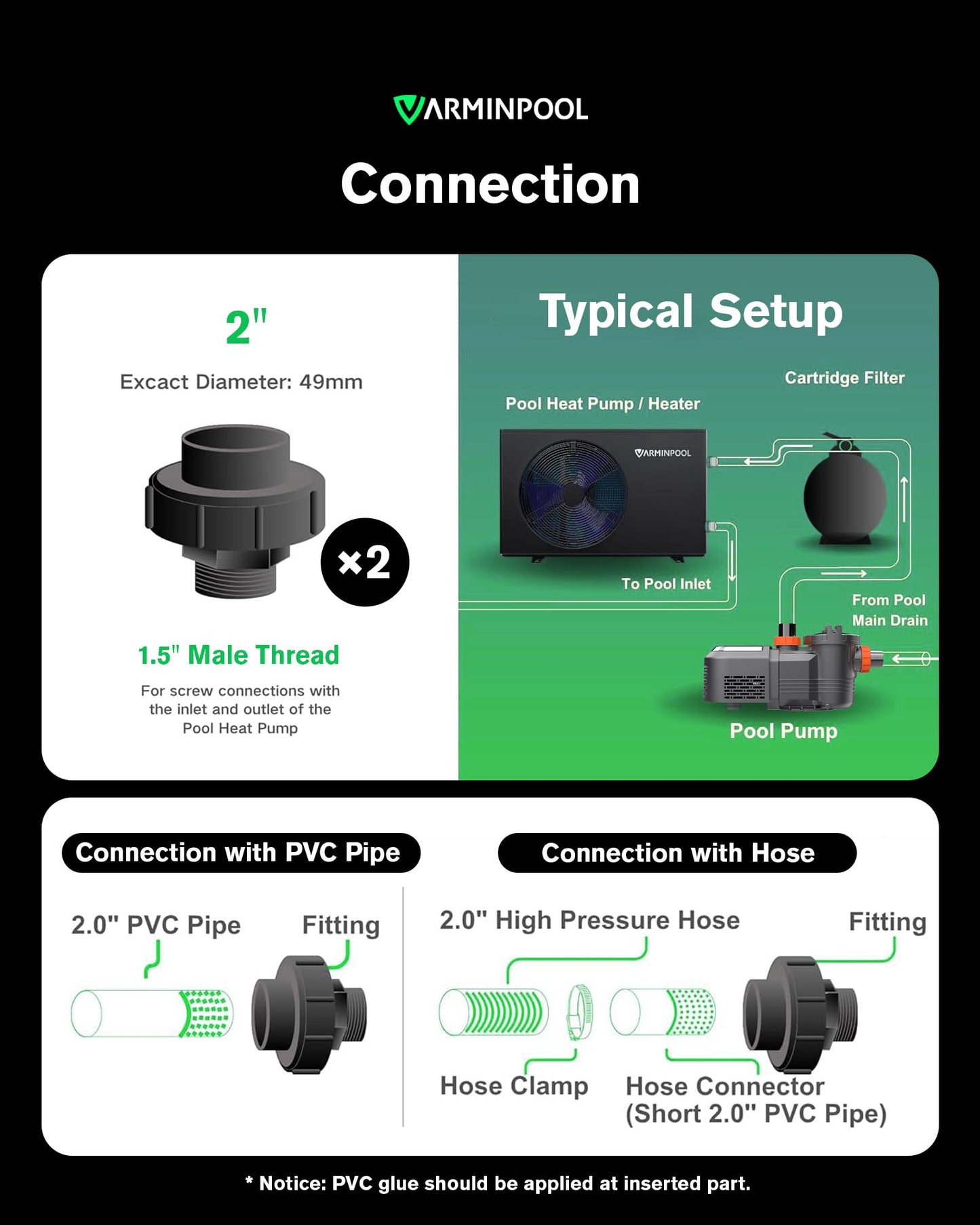 VARMINPOOL Electric Pool Heater, 30,000 BTU Pool Heat Pump for Above Ground Pools Up to 7000 Gallons, WiFi Control, 120V Titanium Heat Exchanger, V7 Plus