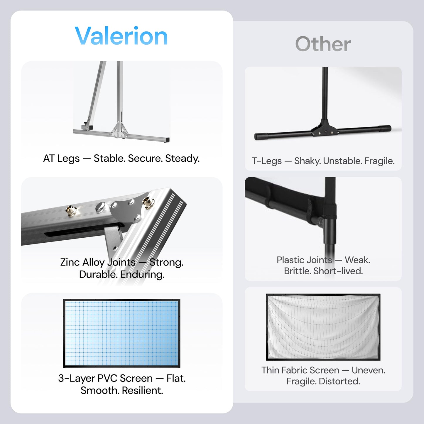 Valerion 150" Outdoor Projector Screen with Stand – 3-Min Setup, Wheeled Carry Bag, 4K/8K UHD Support, Freestanding, Portable Alloy Frame, 16:9 HD, Lightweight for Camping, Backyard, Home Theater