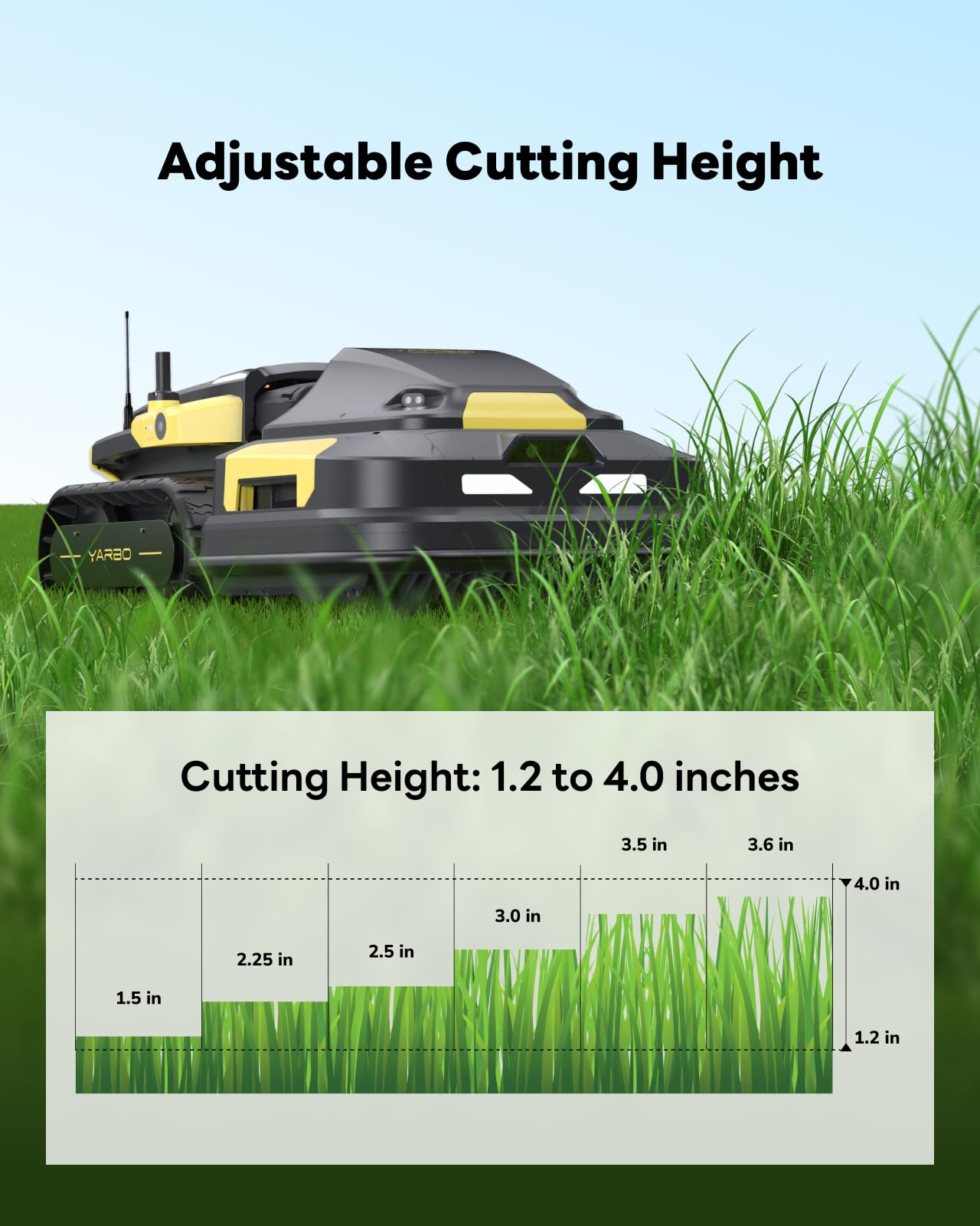 YARBO Robot Lawn Mower and Robotic Snow Blower with Modular Design, Wire-Free Setup, Auto-Recharging, AI Multi-Zone Mapping & RTK for Navigation