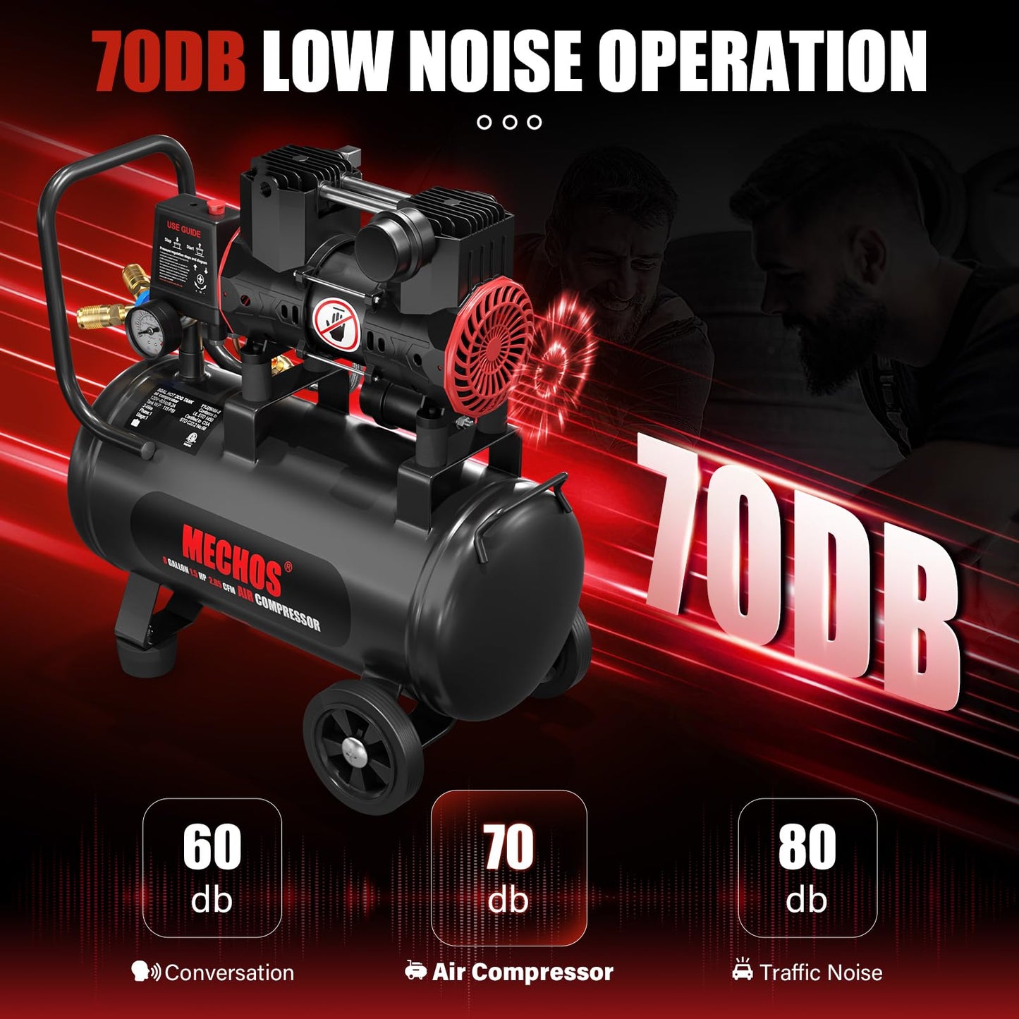 Portable Air Compressor with 8 Gallon Steel Tank, 1.5 HP 2.85 CFM @ 90 PSI, 116 Max PSI Oil-Free Air Compressor for Garage, Home Use, Tire Inflation, Nail Gun, DIY Projects,110V