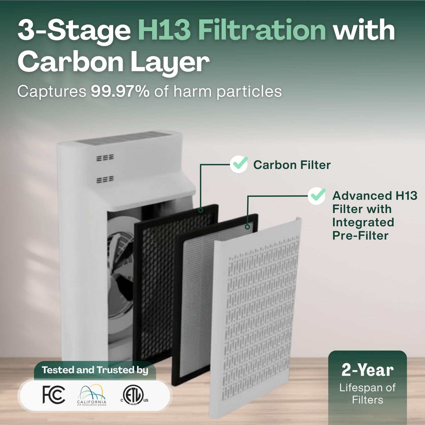 Stor Air Purifier for Large Home or Business - Up to 2775 ft² - HEPA Smart WiFi - Ultra Quiet 24 dB - Air Purifiers for Home Pets - Removes Allergens, Smoke & Pet Odors - 99.97% Particle Filtration