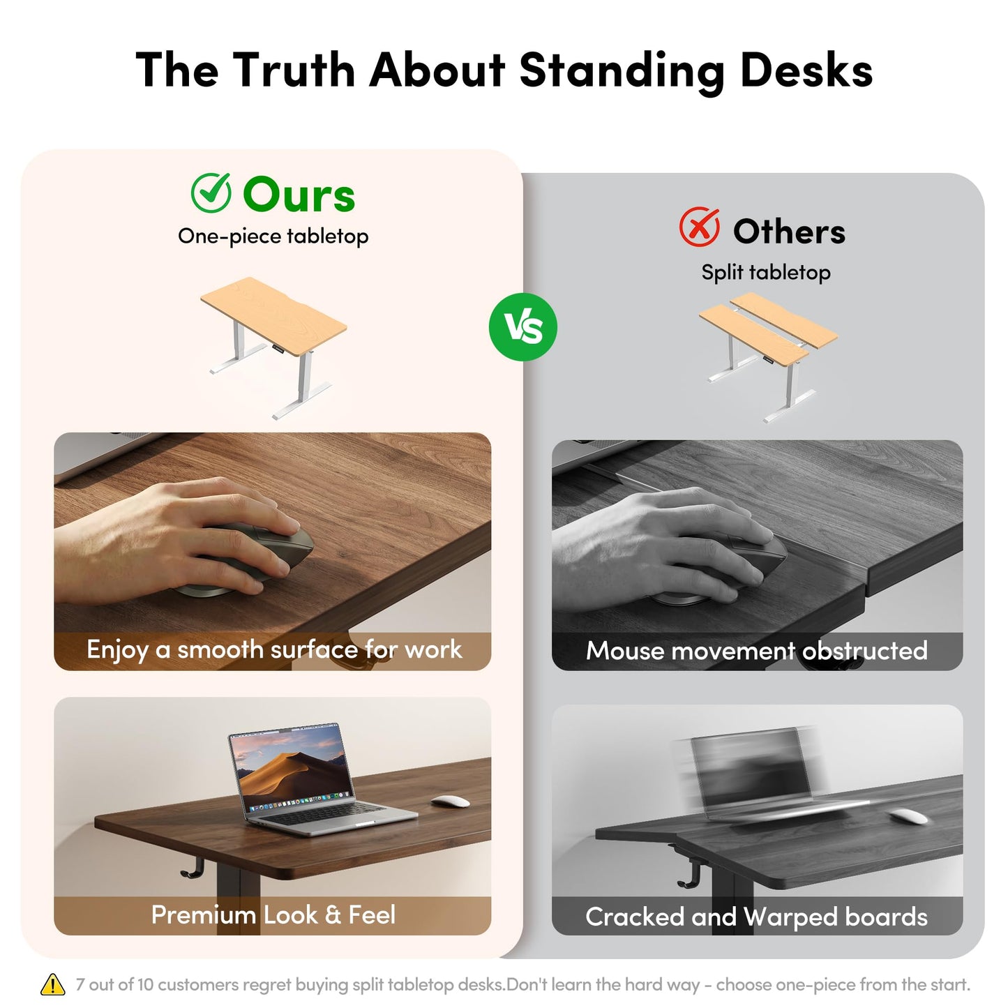 FEZIBO One-Piece Standing Desk, 48"x24" Seamless Tabletop Electric Height Adjustable for Home Office, Study Rooms & Multi-Device Workstations, Black Walnut