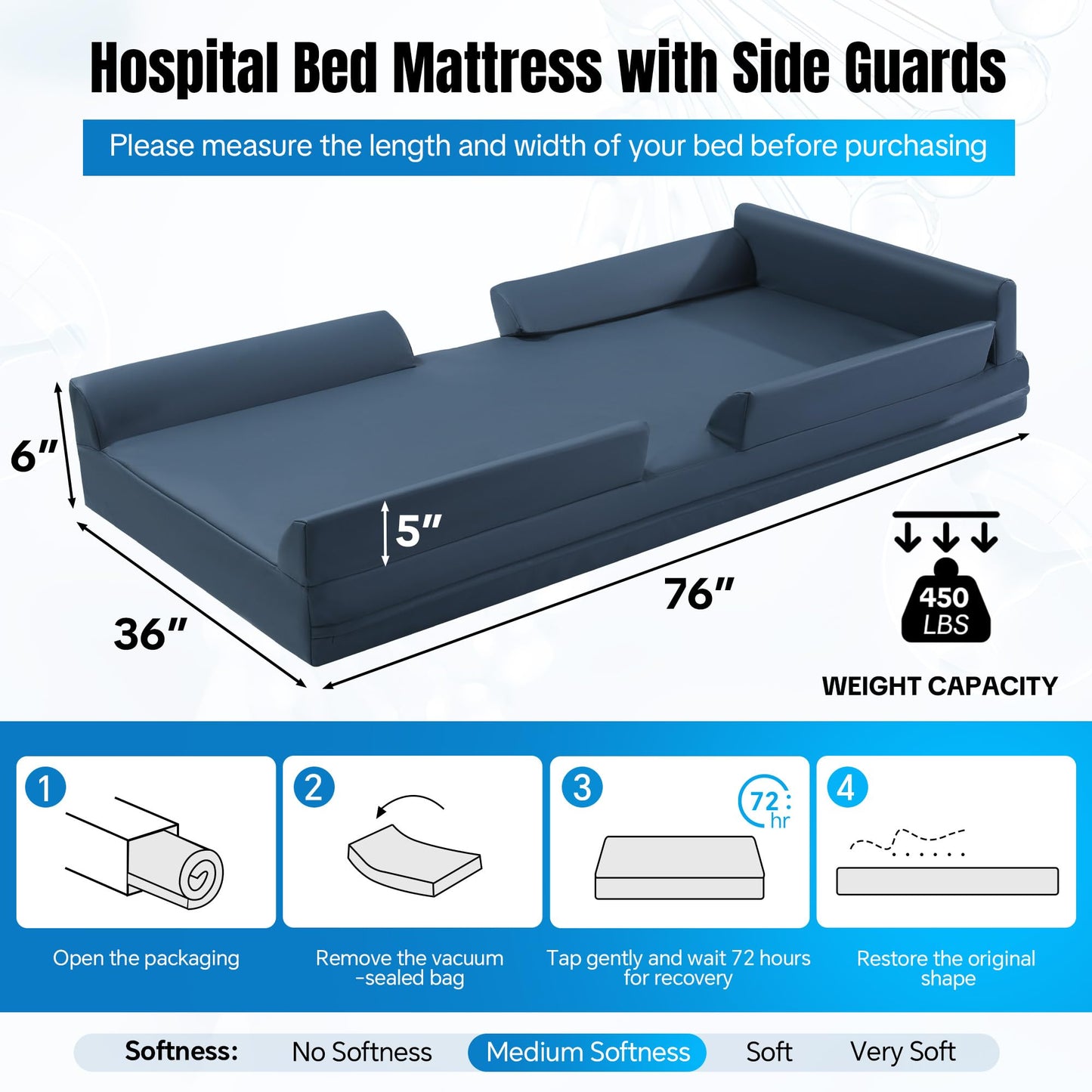 HOMBYS 6" Thickness 5-Zone Memory Foam Hospital Bed Mattress with Side Guards 76"x36", Thick FDA Registered Medical Mattress for Fall Prevention, Pressure Relief & Pain Reduction, Home/Clinical Use