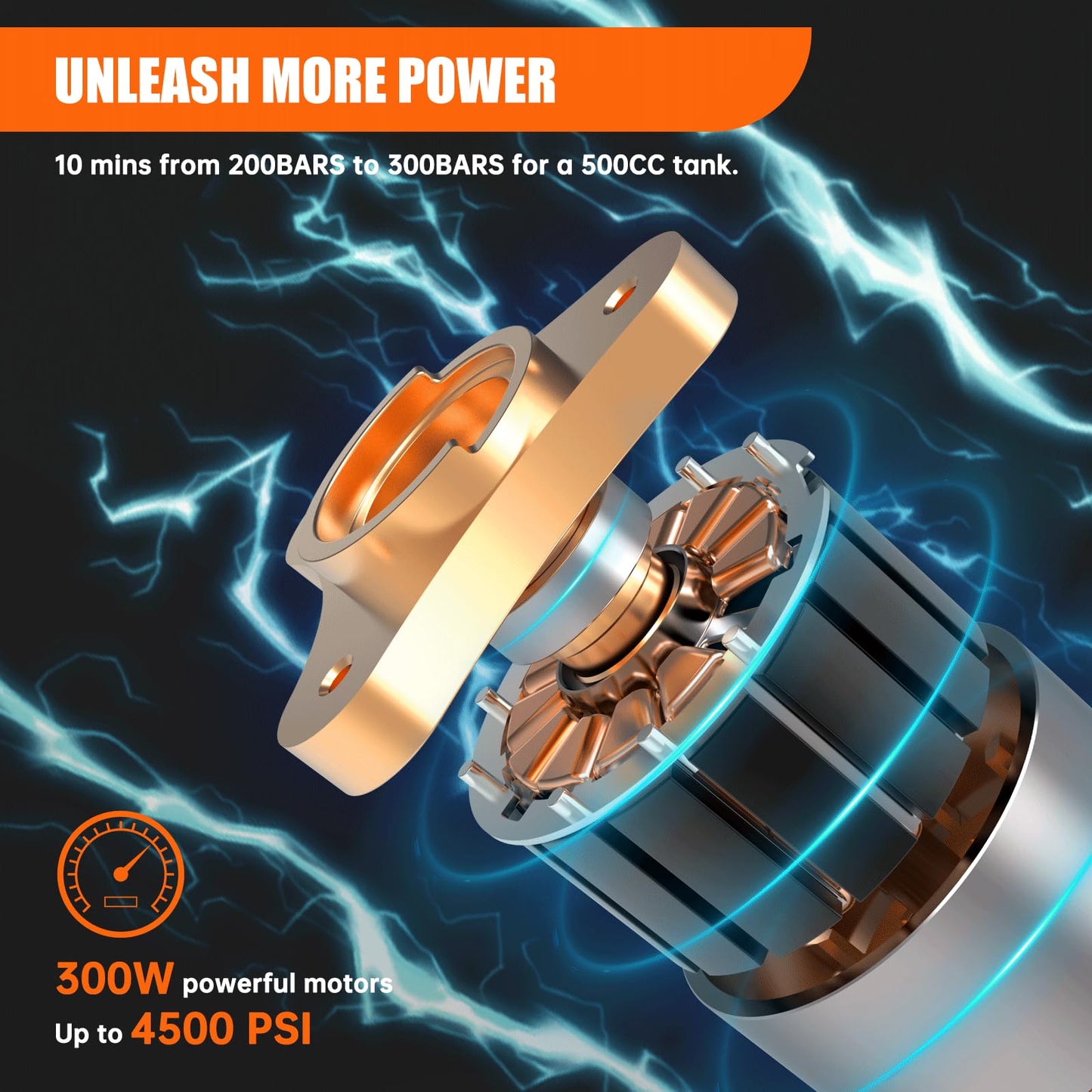 TOAUTO A1X PCP Air Compressor,4500Psi 30Mpa, Water/Oil-Free, One Button Start, Bursting disc, Powered by Car 12V DC or Home 110V AC (A1X)