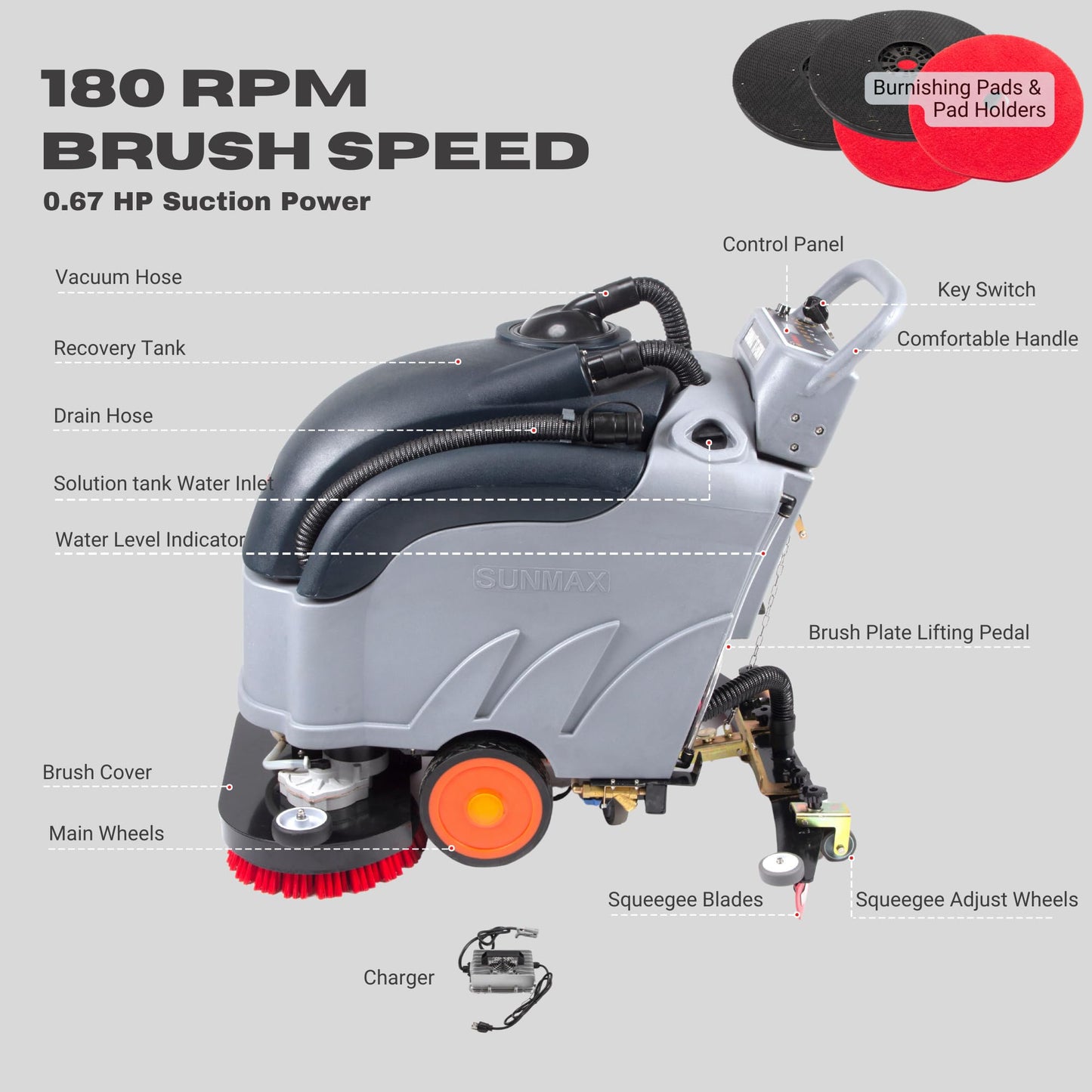 SUNMAX 28" Commercial Floor Scrubber Machine, 14.5-gal Tank, Dual Brushes and Sourcing Pads, Self-Propelled Floor Cleaner with Traction Drive