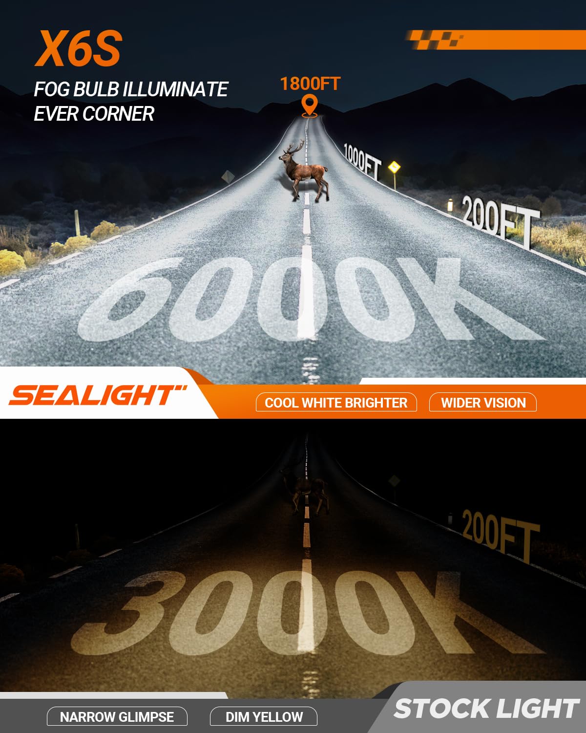 SEALIGHT H11/H9/H8 9005 LED Bulbs Combo, 80,000LM Super Bright, 6000K Daylight White, Model 9005+H11,