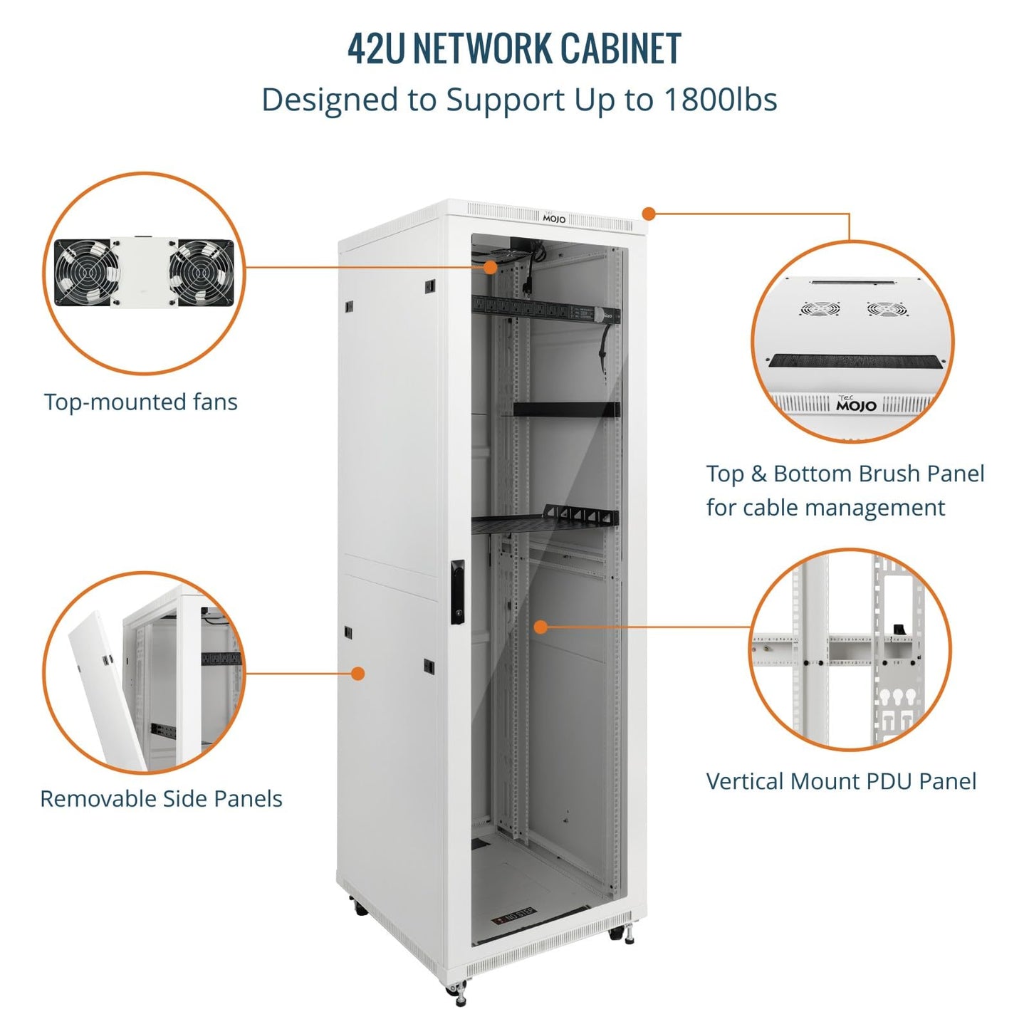 Tecmojo 42U Server Rack Network Cabinet 31.5" D x 23.6" W, Locking Data Cabinet Enclosure for 19" Server, Networking, AV & IT Equipment, Glass Door, White