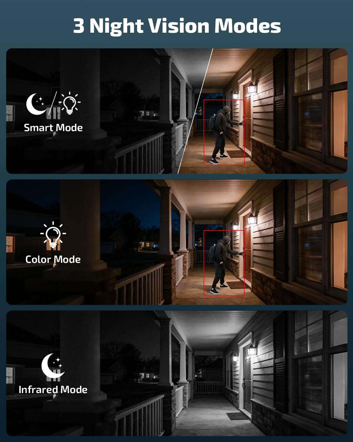 《130° Wide Angle & 2-Way Audio》Wireless Security Camera System Outdoor, WiFi Cameras Systems, Video Surveillance DVR Kits