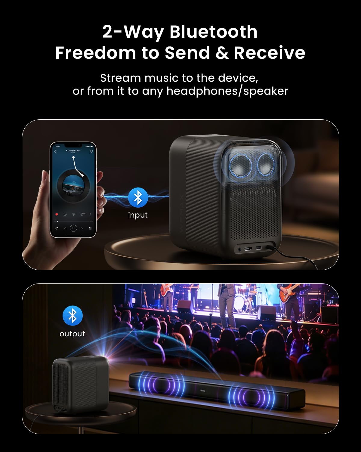 WEMAX Smart Google TV Projector with Licensed Netflix, 4K Decoding, 500 ISO Lumens, Outdoor Movie Projector with WiFi and Bluetooth, FHD 1080P Projector for Home Theater with 10W Dolby Audio Speaker