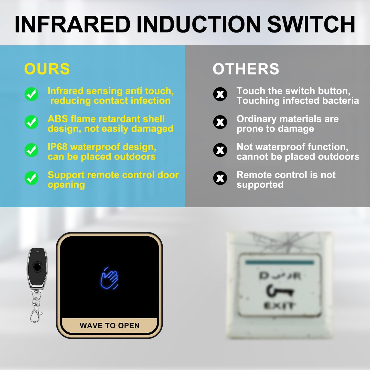 XYBkey WiFi TUYA Security Access Control System Kit: Waterproof, Fingerprint, Password, RFID Keyboard Lock, 600lb Magnetic Lock + ZL Bracket, Smart Remote Door Opener, App WG26 Doorbell, Sensor Switch