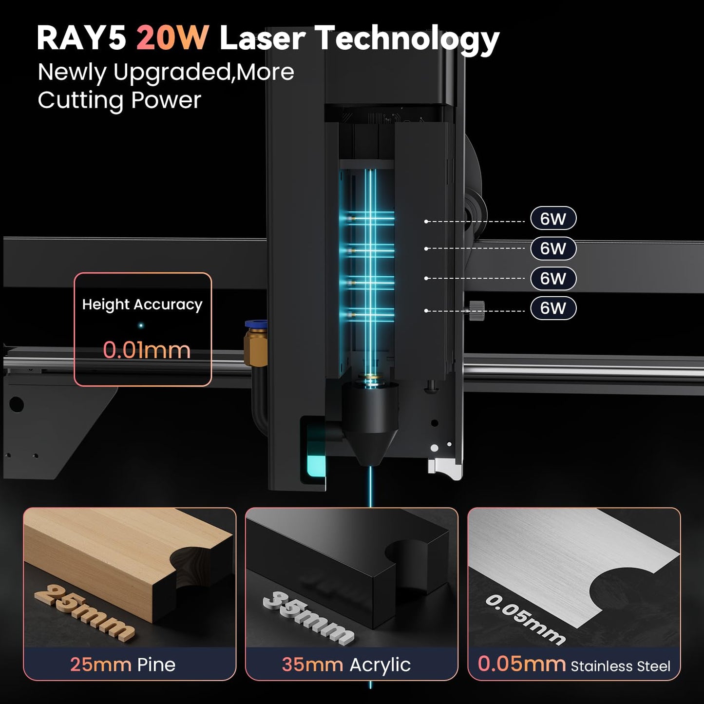 Longer RAY5 20W Laser Engraver, Wood/Leather/Acrylic Engraving Cutting Machine, DIY Desktop Laser Cutter with Safety Protection, Air Assist & 3 in 1 Roller