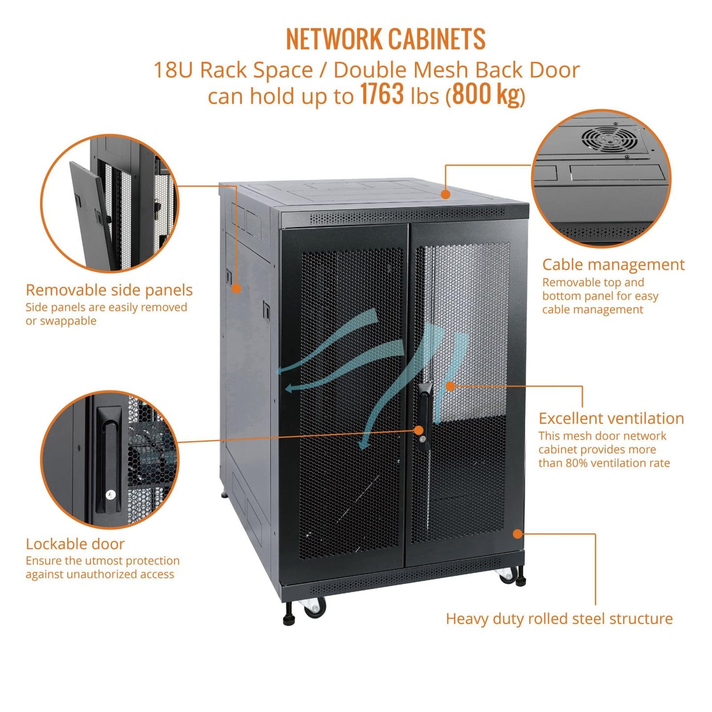 Tecmojo Fully Assembled 18U Network Cabinet AV Rack Enclosure with Casters/Locking Doors with Dual Fan, PDU and Cantilever Shelf (31.5inch DEEP Mesh Door)