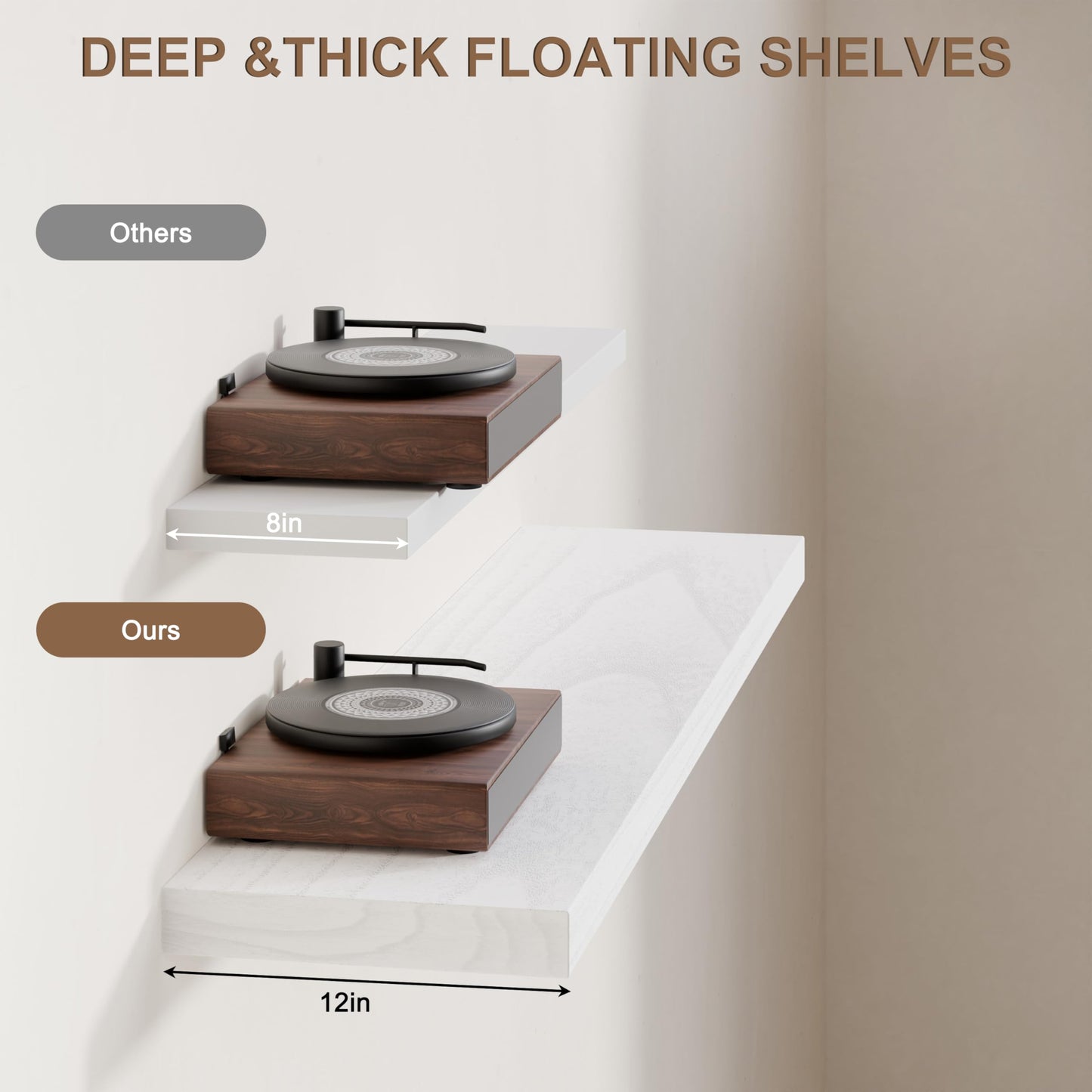 TEDIDUWA Set of 2 Deep Floating Shelves 12in Depth, Floating Shelves Long Heavy Duty Wood Shelves for Wall, Bedroom, Kitchen, Modern Farmhouse Decor 2T60IN White