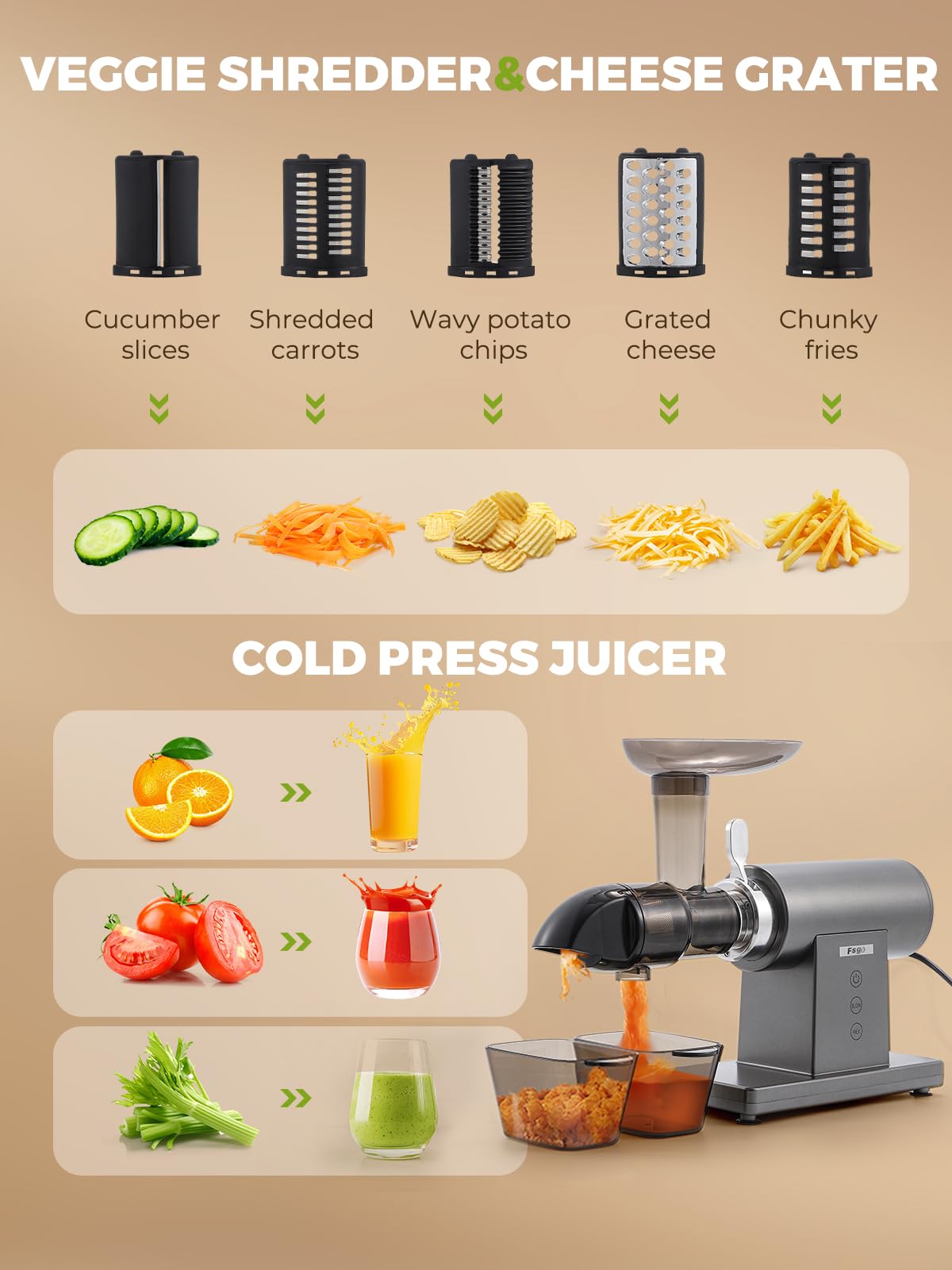 Flyseago Electric Meat Grinder 3200W Multifunctional Meat Grinders Chopper Machine with Cutting Blade 3 Grinding Plates 3 Sausage Stuffers Kubbe Kit Juicer Cheese Grater Veggie Shredder Slicer
