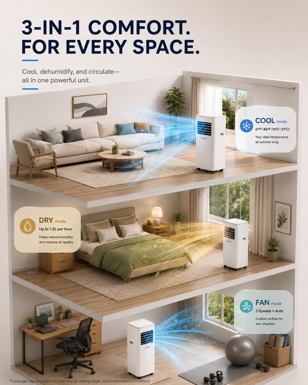 Coolblus Portable Air Conditioners, 8500 BTU Portable AC Cool Up to 360 Sq.Ft, 3 IN 1 with Remote Control, Sleep Mode, Window Kit, No Wall or Window Installation Needed, White-8500BTU