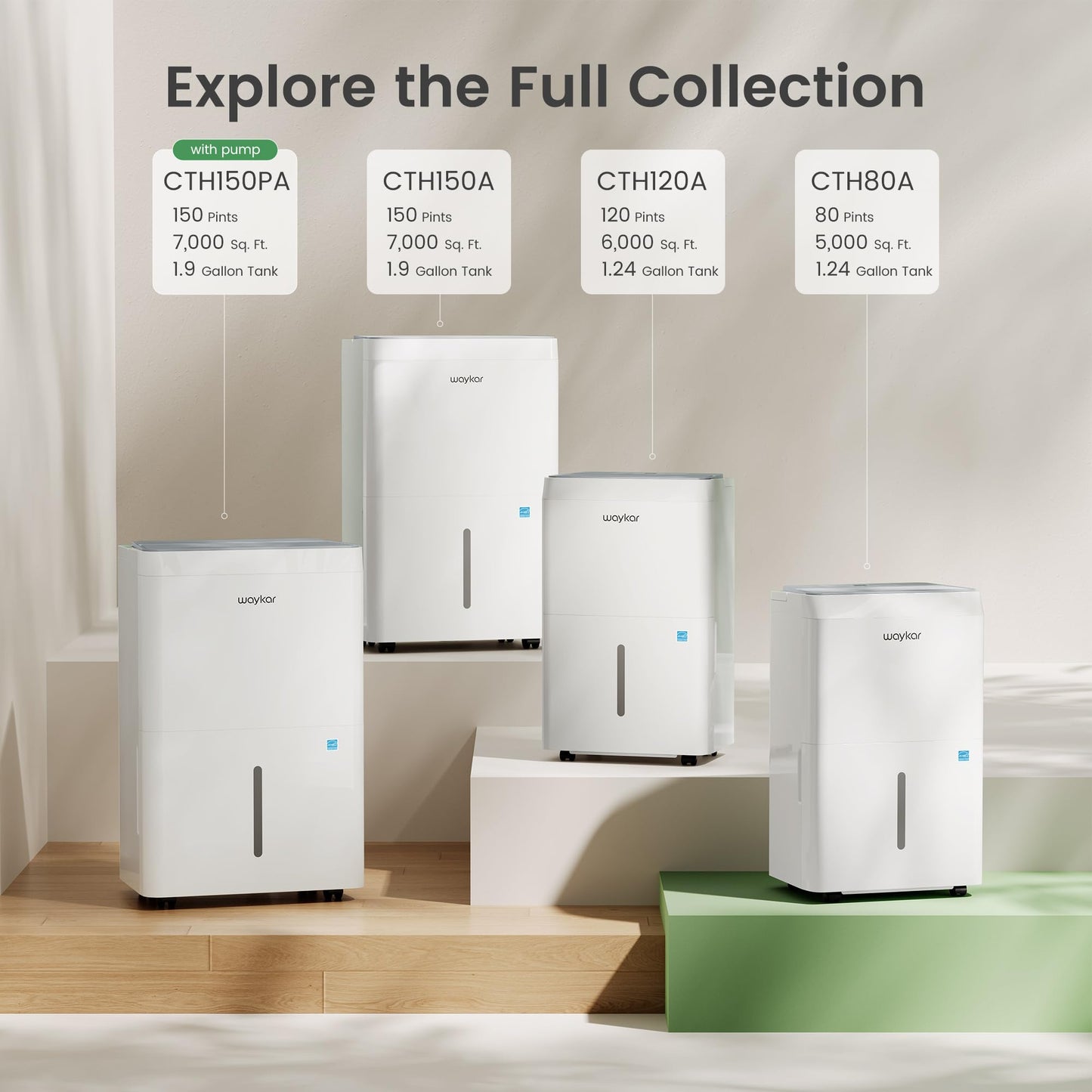 Waykar 150 Pint 2025 Energy Star Dehumidifier with Pump for Large Rooms up to 7,000 Sq. Ft. for Home, Basement, Commercial, Industrial, with Drain Hose & Tank, Auto Defrost, Smart Auto Comfort Mode