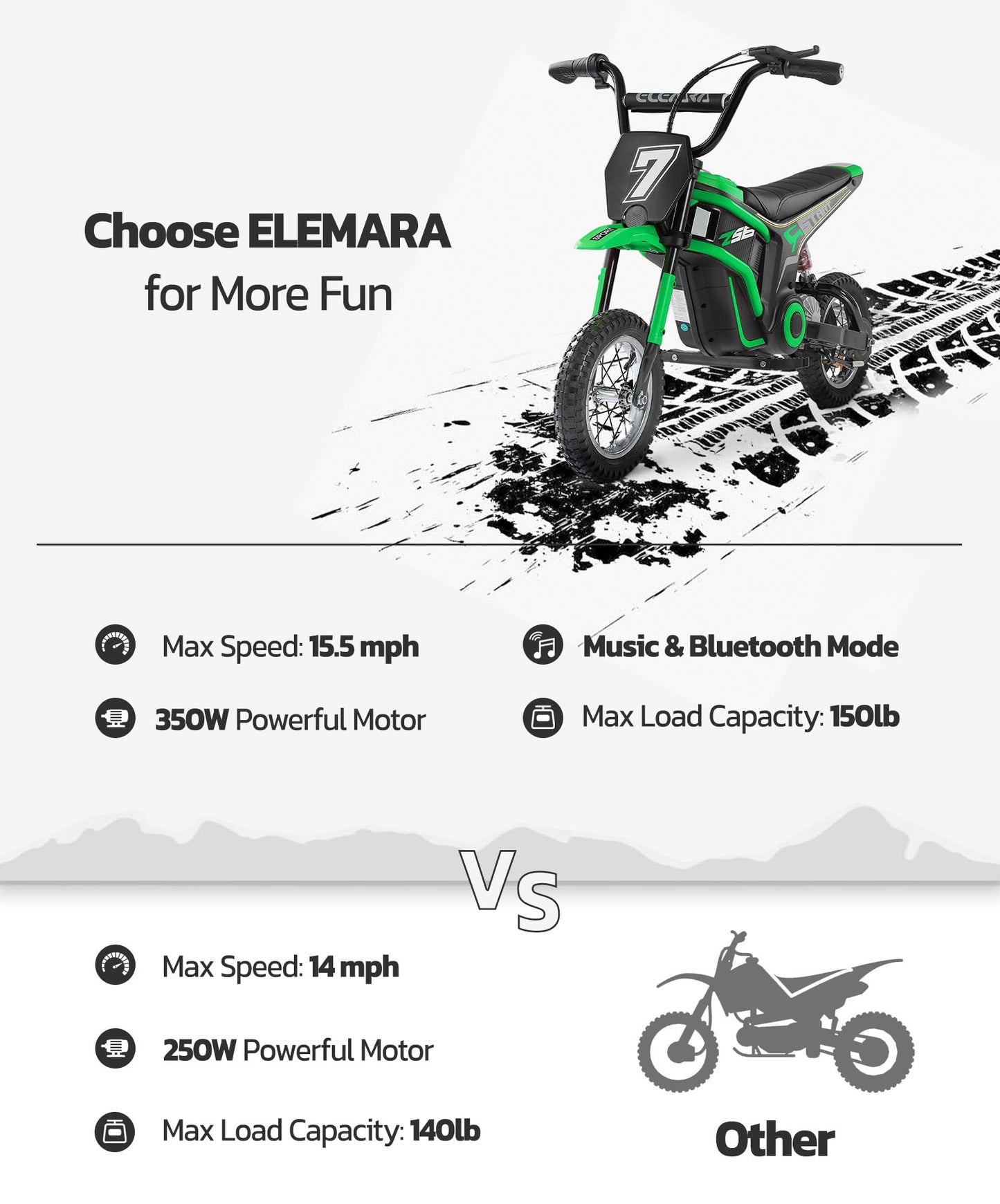 ELEMARA Electric Dirt Bike,350W Motorcycle 24V Ride on Toy for Big Kids w/LED Power Display,15.5 mph & 150lb Max,3 Speeds,Chain-Driven Motor,Twist-Grip Throttle&Brake Lever,12" Air-Filled Tires-Green