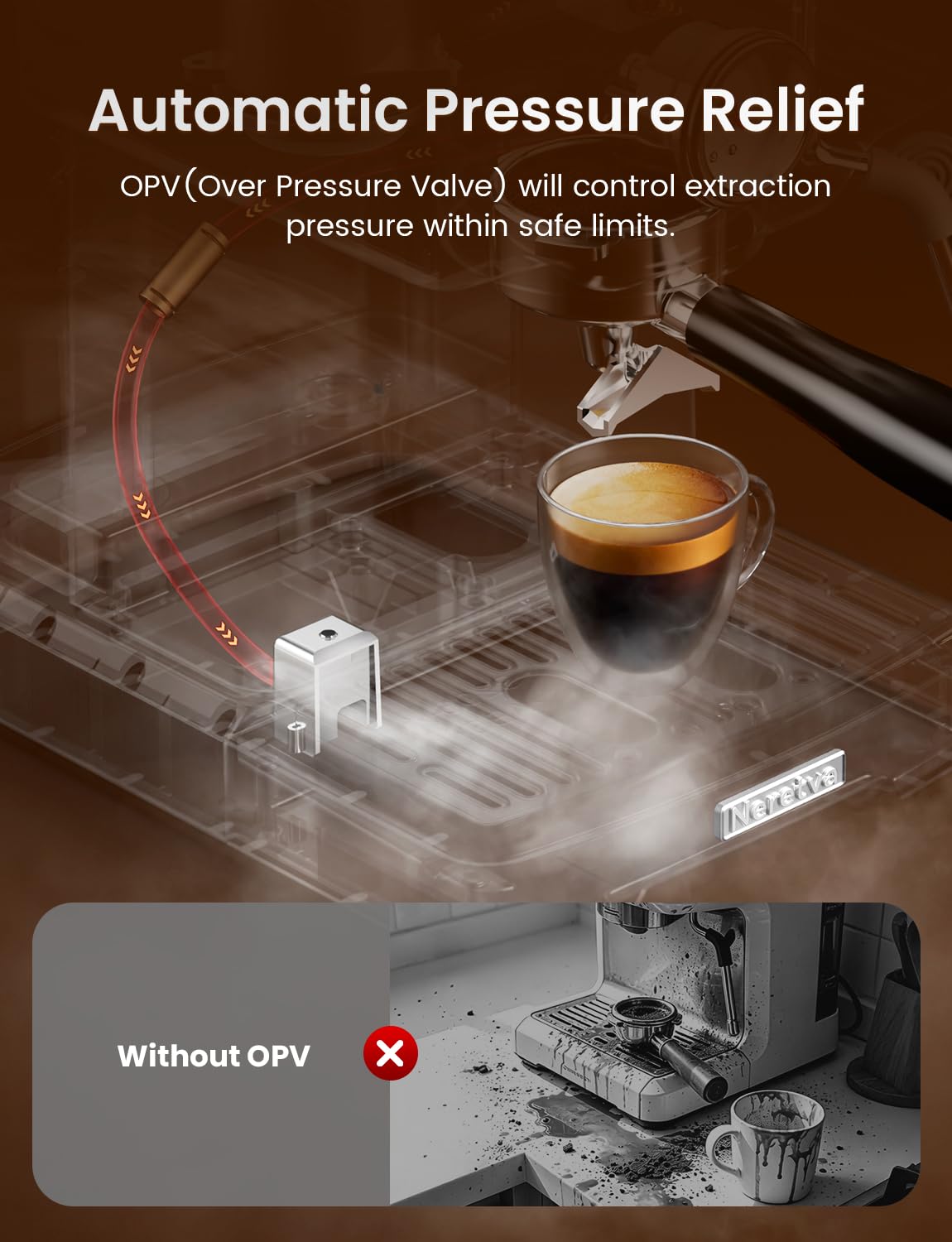 Neretva Espresso Machine, 15 Bar Espresso Coffee Machine with Visible Pressure Guage Professional Espresso Maker with Milk Frother & Stainless Steel for Home Barista Latte and Cappuccino Maker-Silver