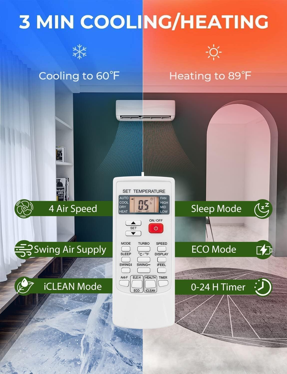 GLACER 18000BTU Mini AC Split-System, 19 SEER2 Ductless Air Conditioner w/Pre-Charged Condenser, White (18000BTU, 220V, 19 SEER2)